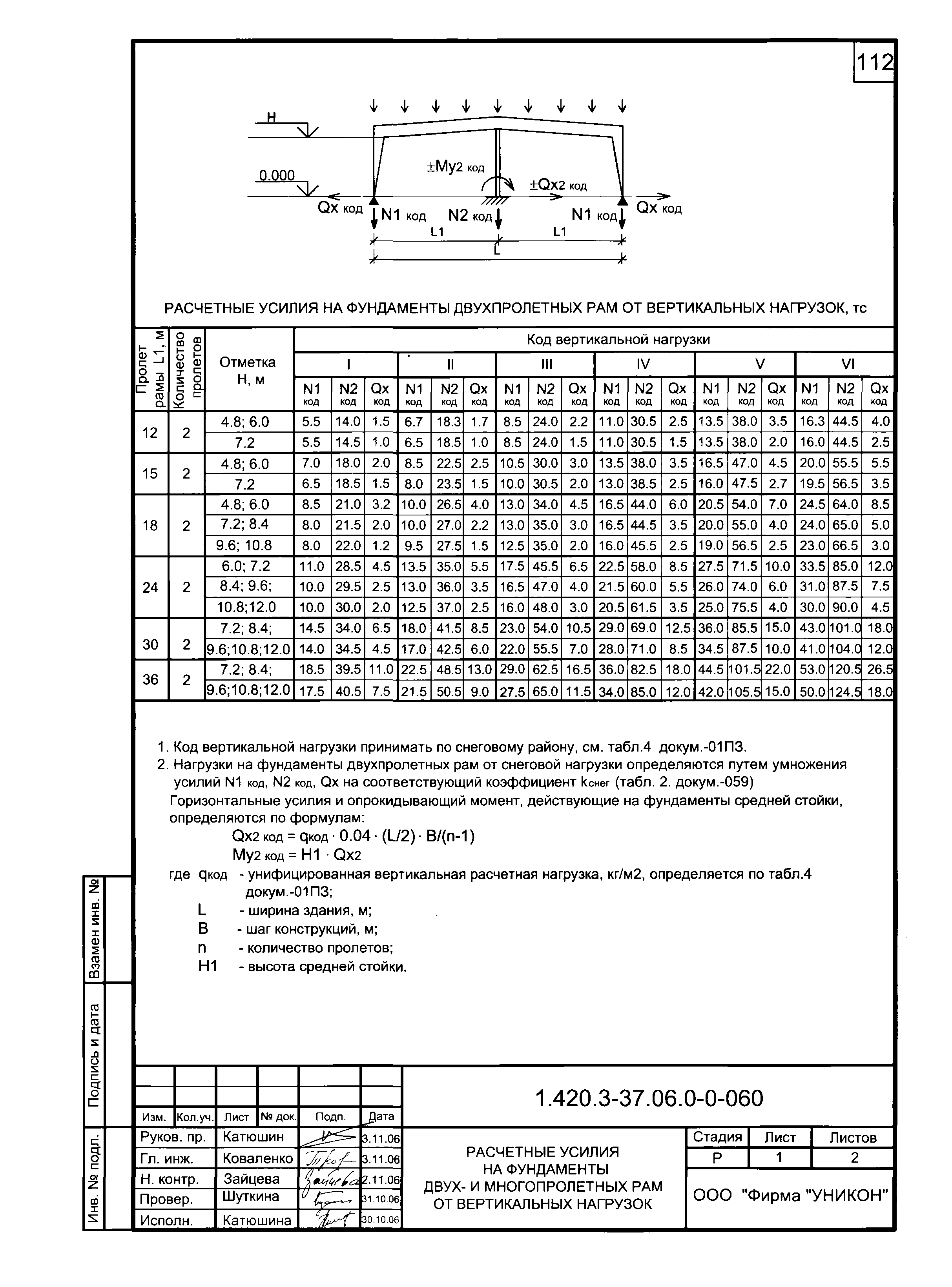 Серия 1.420.3-37.06