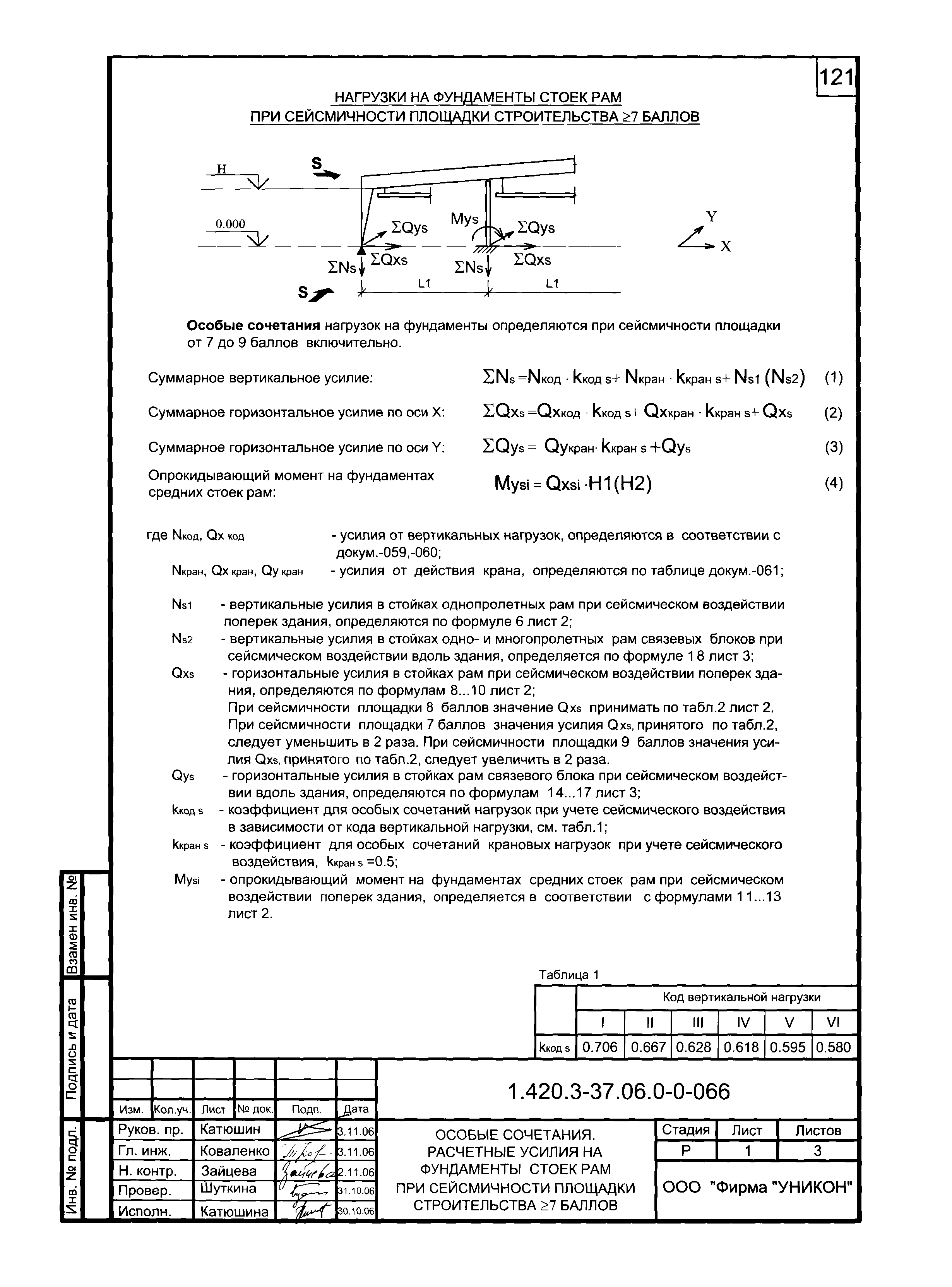 Серия 1.420.3-37.06