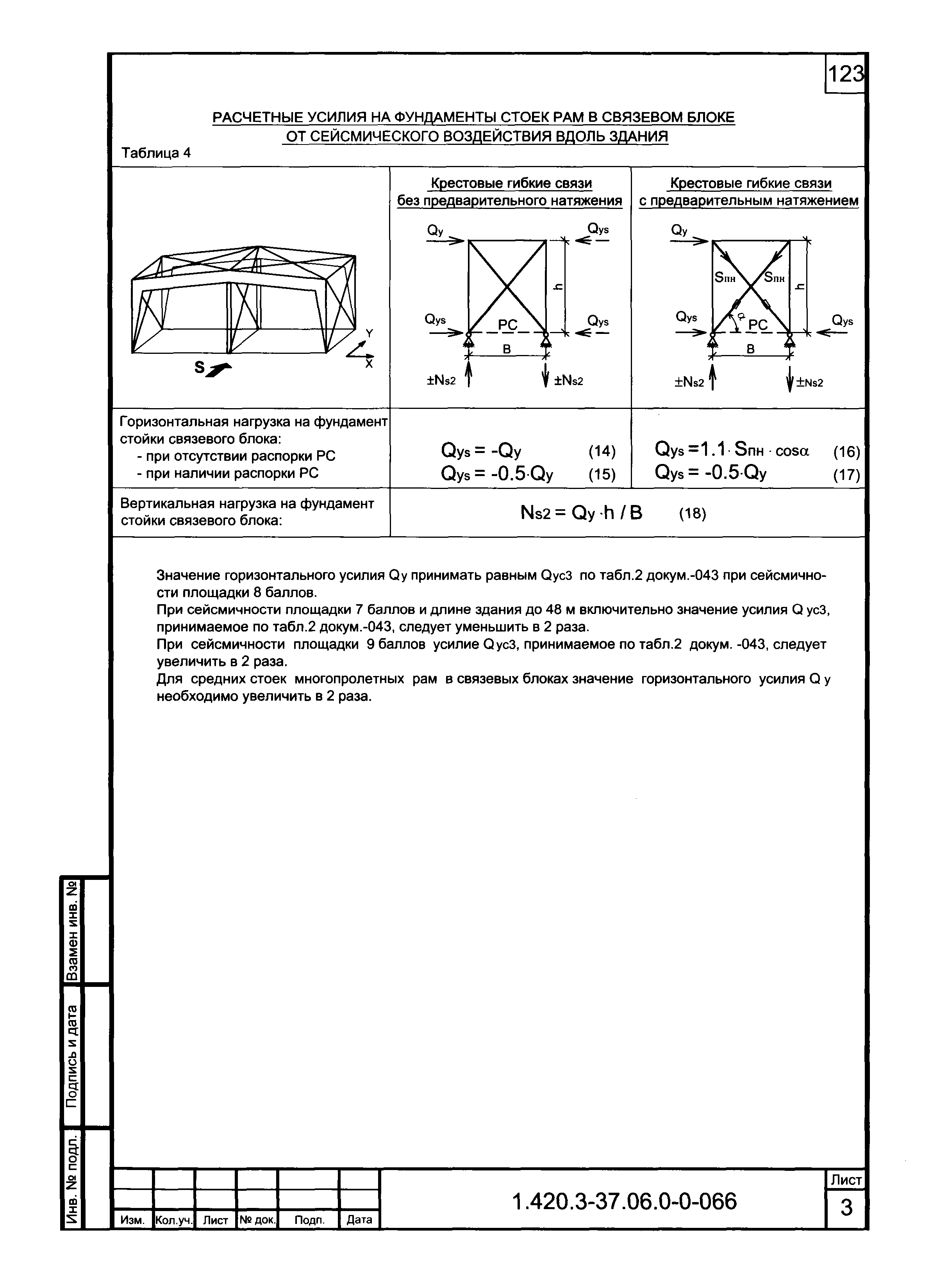 Серия 1.420.3-37.06