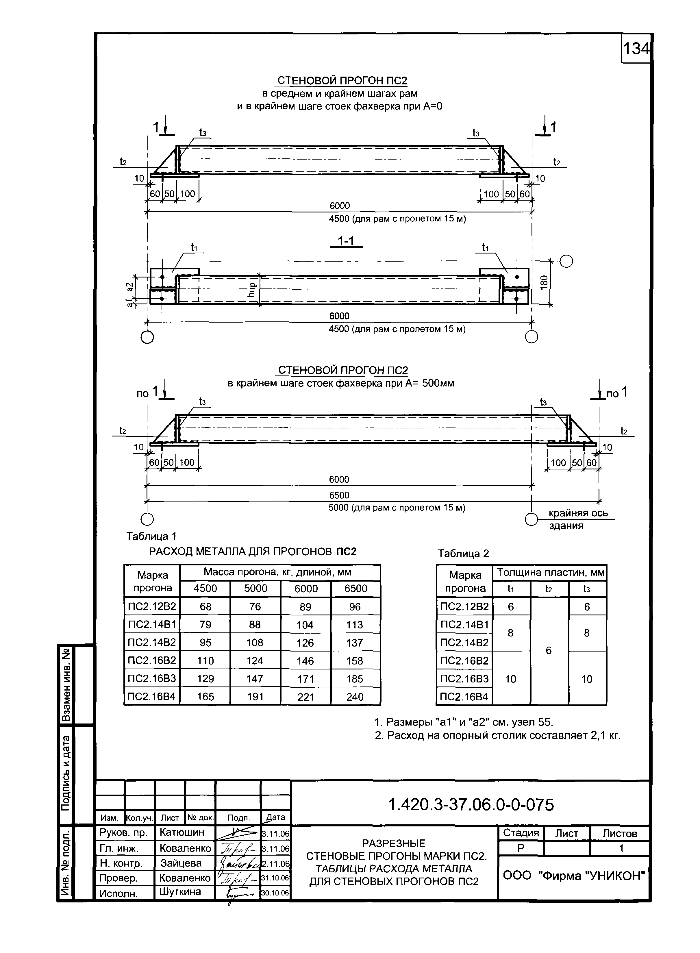 Серия 1.420.3-37.06