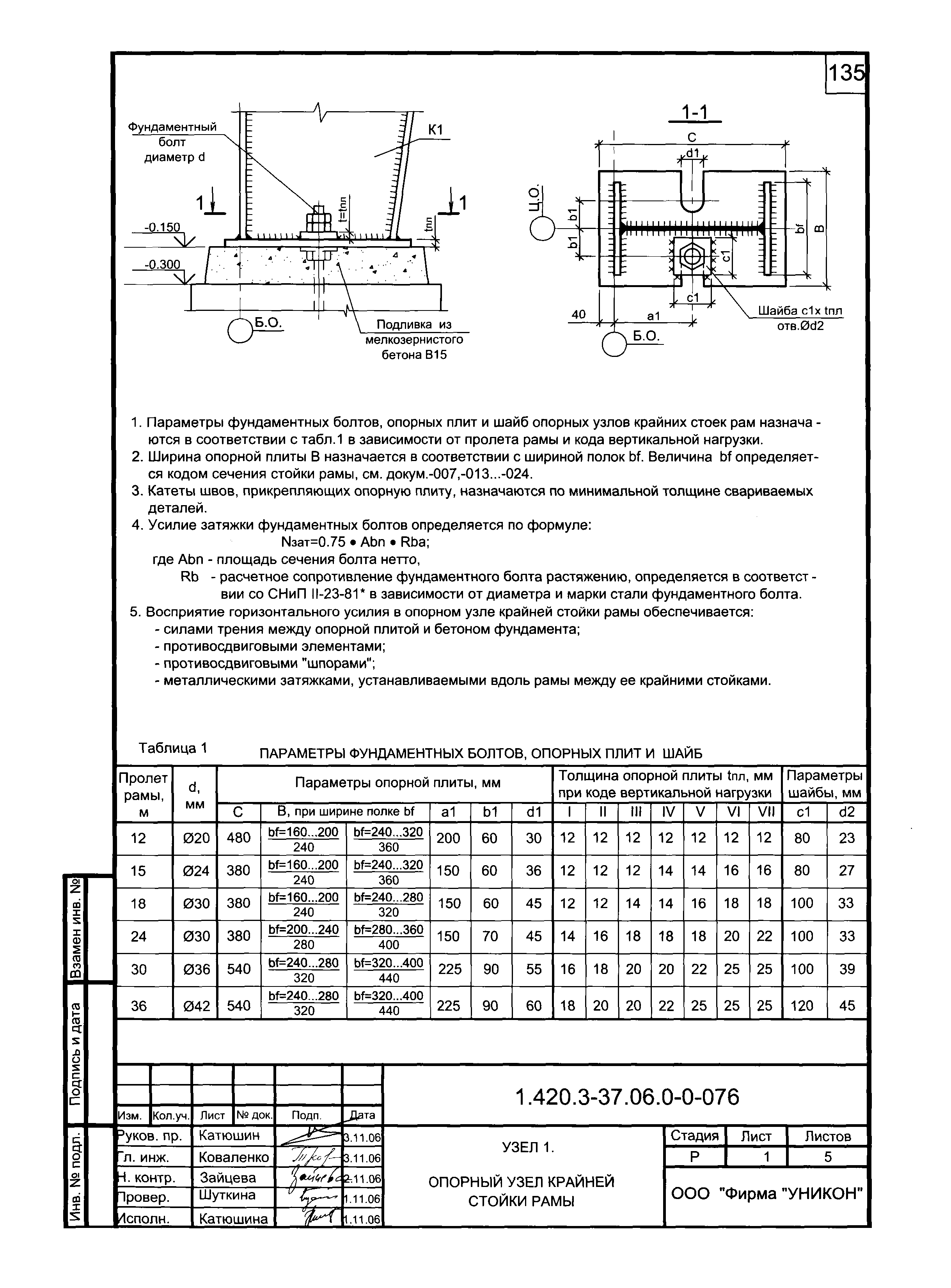 Серия 1.420.3-37.06