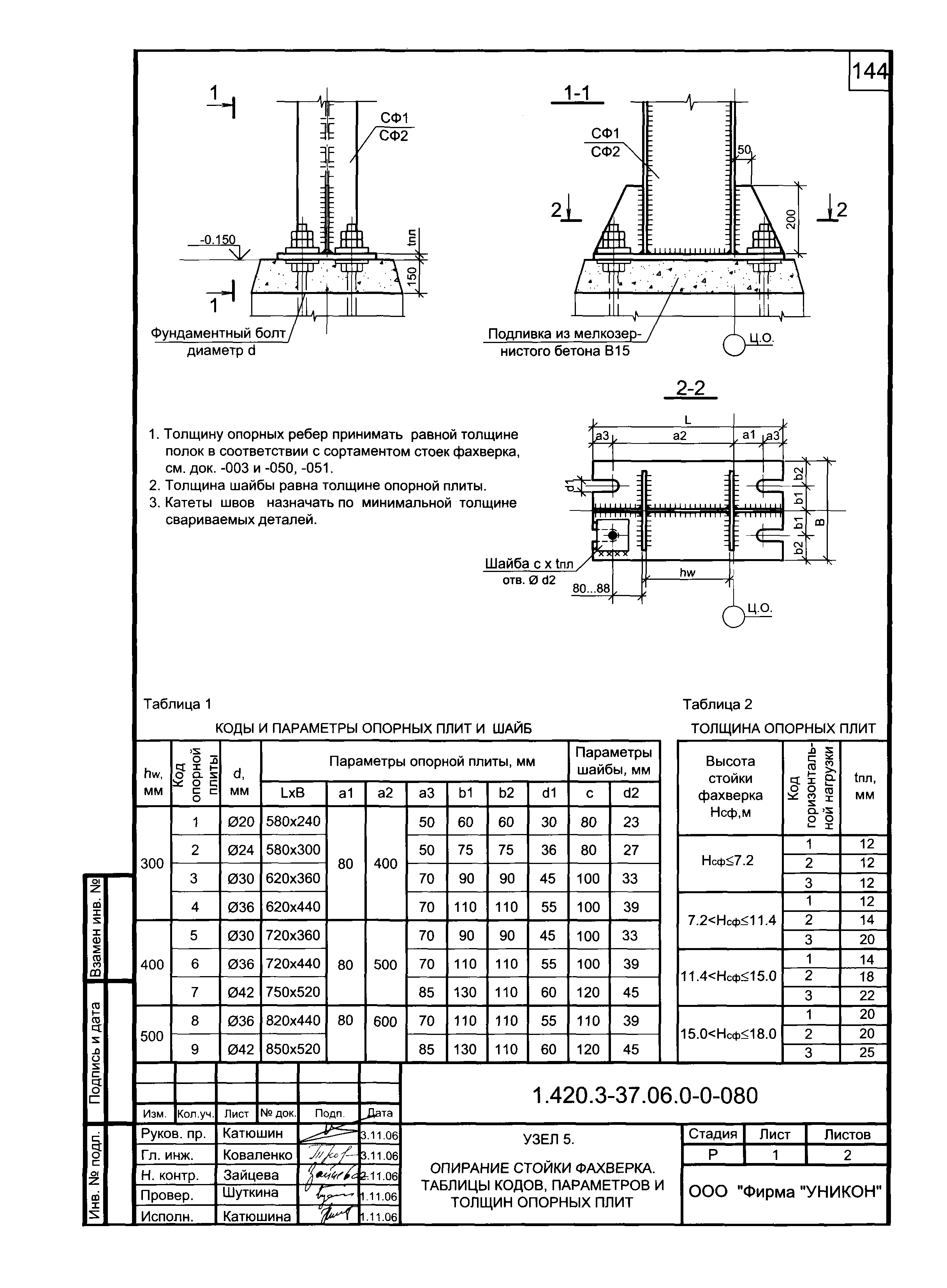 Серия 1.420.3-37.06