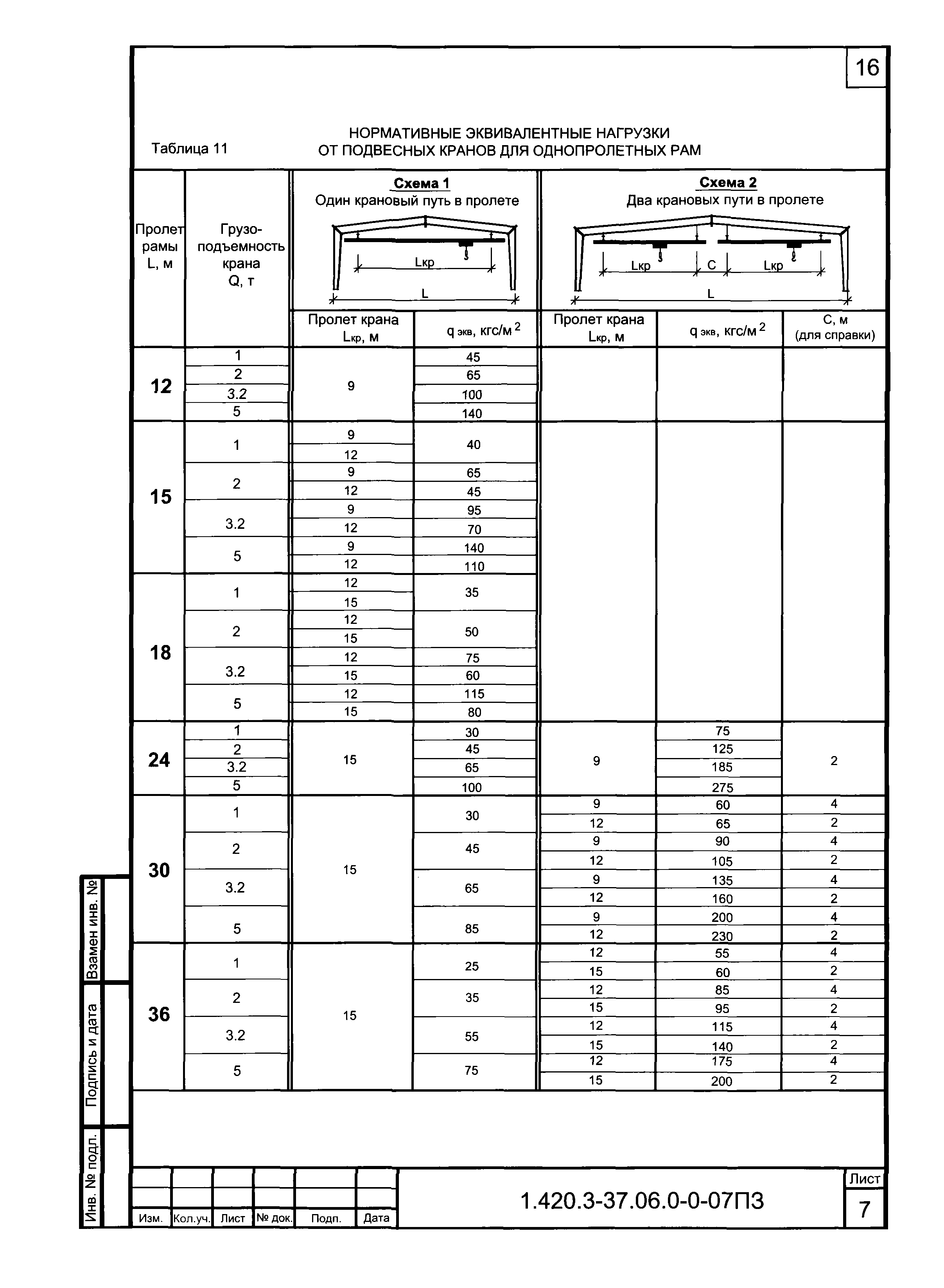 Серия 1.420.3-37.06