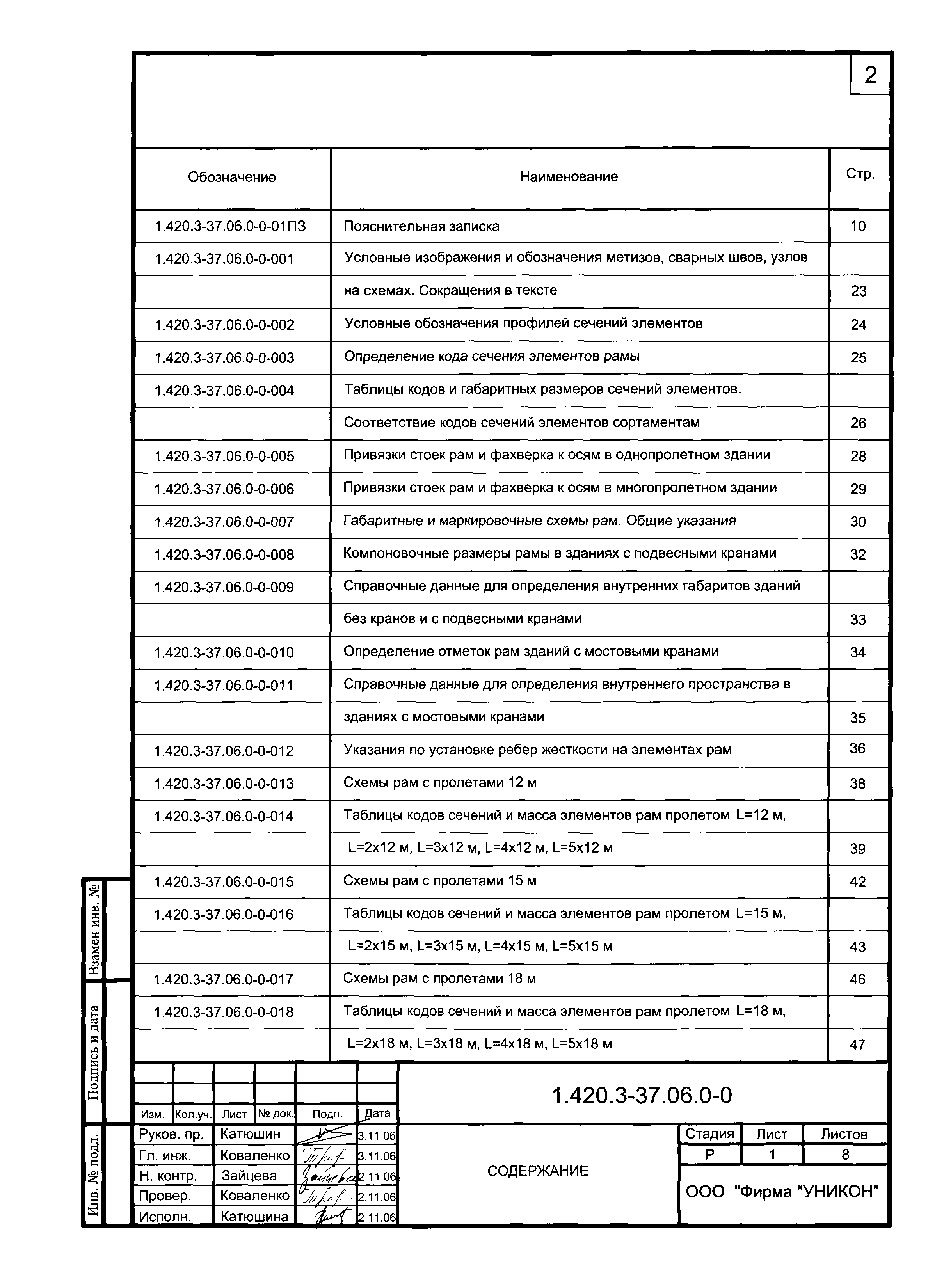 Серия 1.420.3-37.06