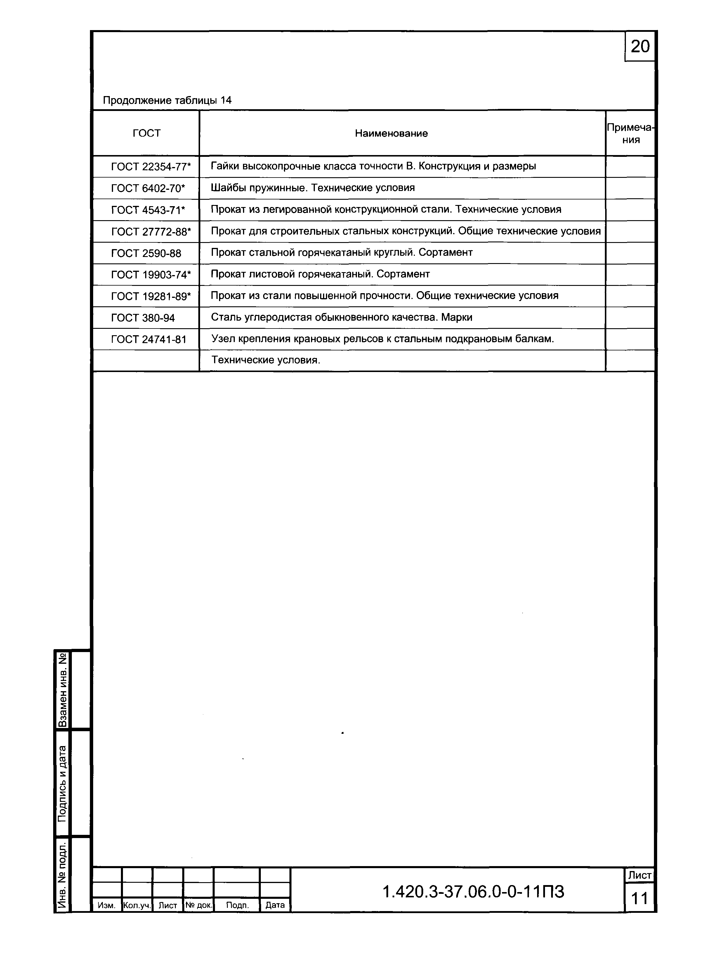 Серия 1.420.3-37.06