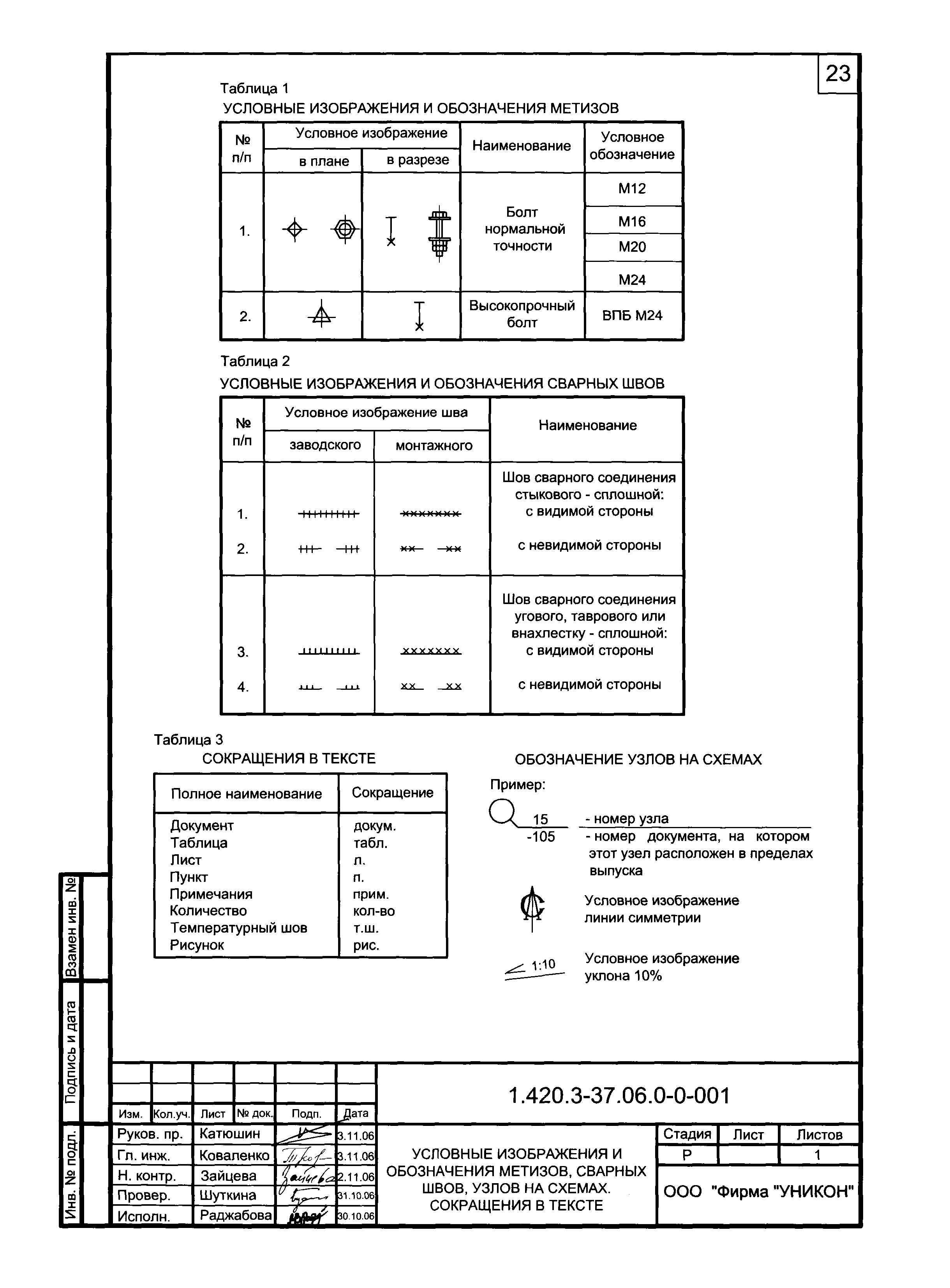 Серия 1.420.3-37.06