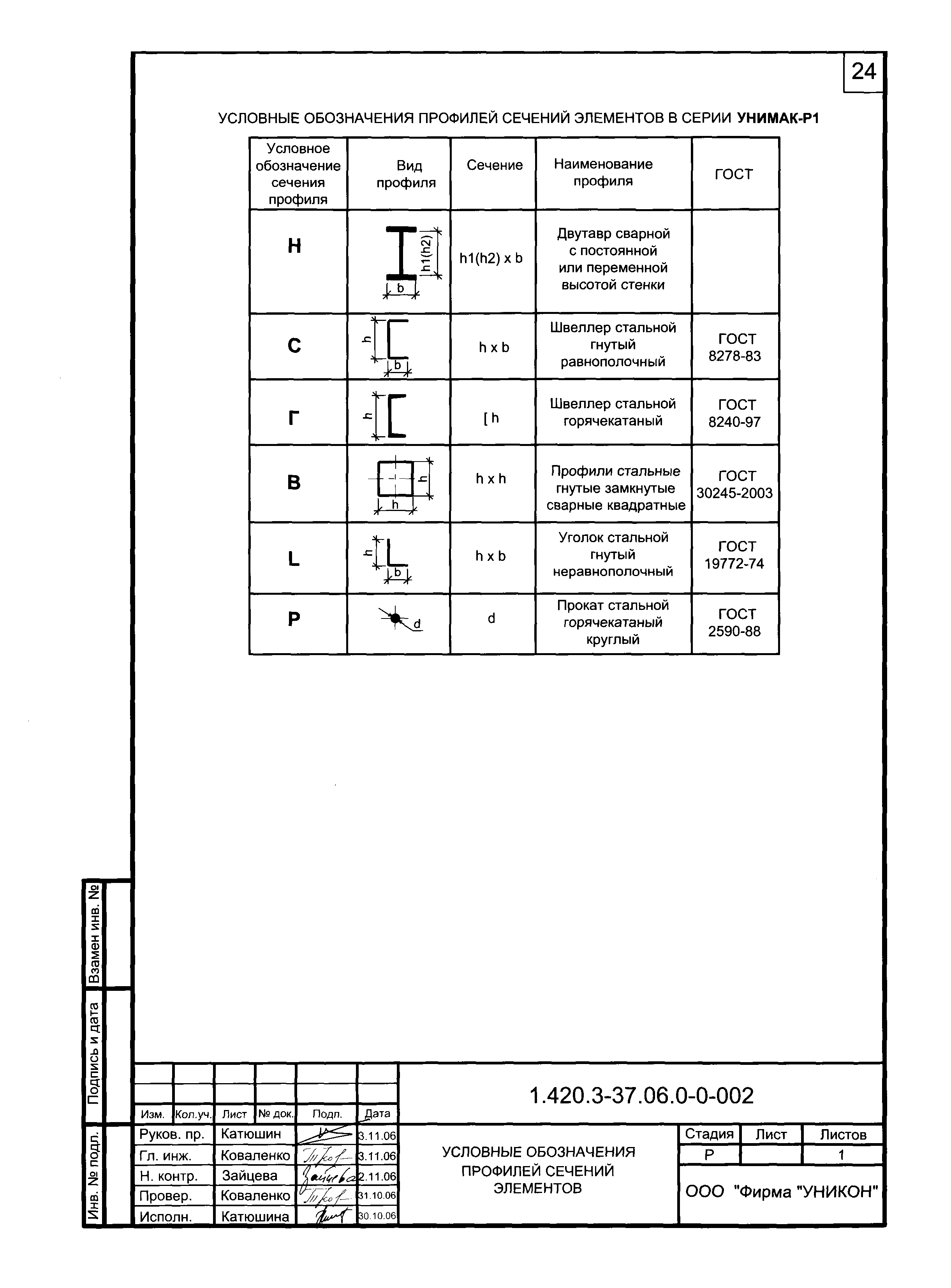 Серия 1.420.3-37.06