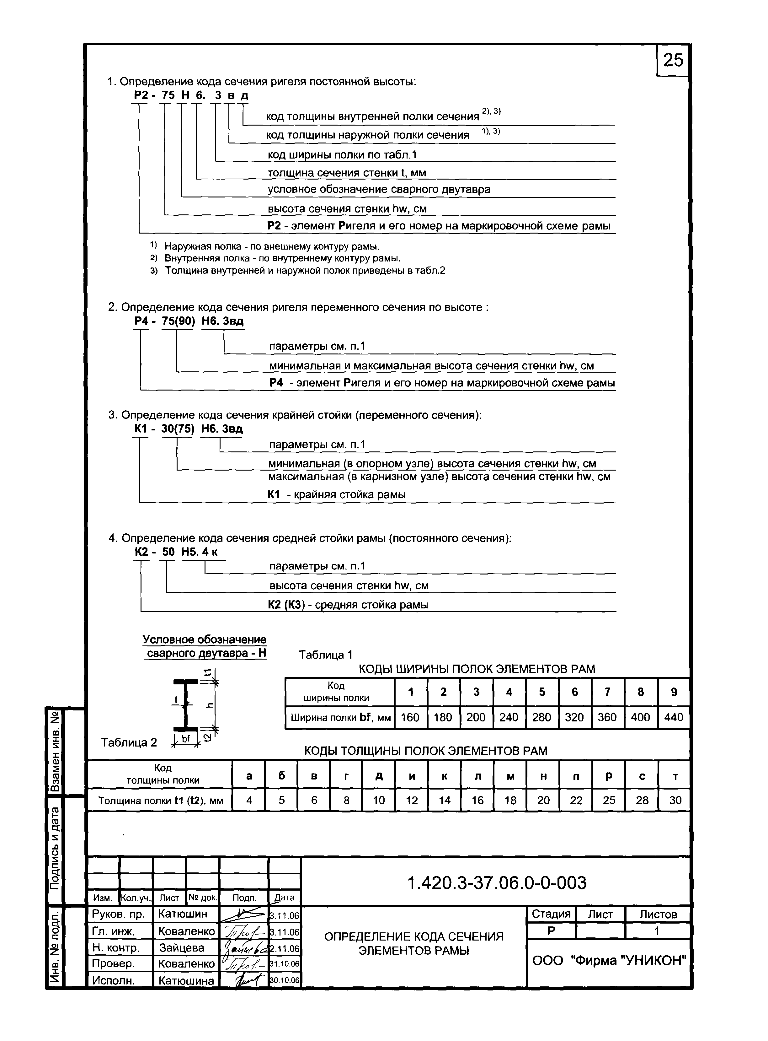 Серия 1.420.3-37.06