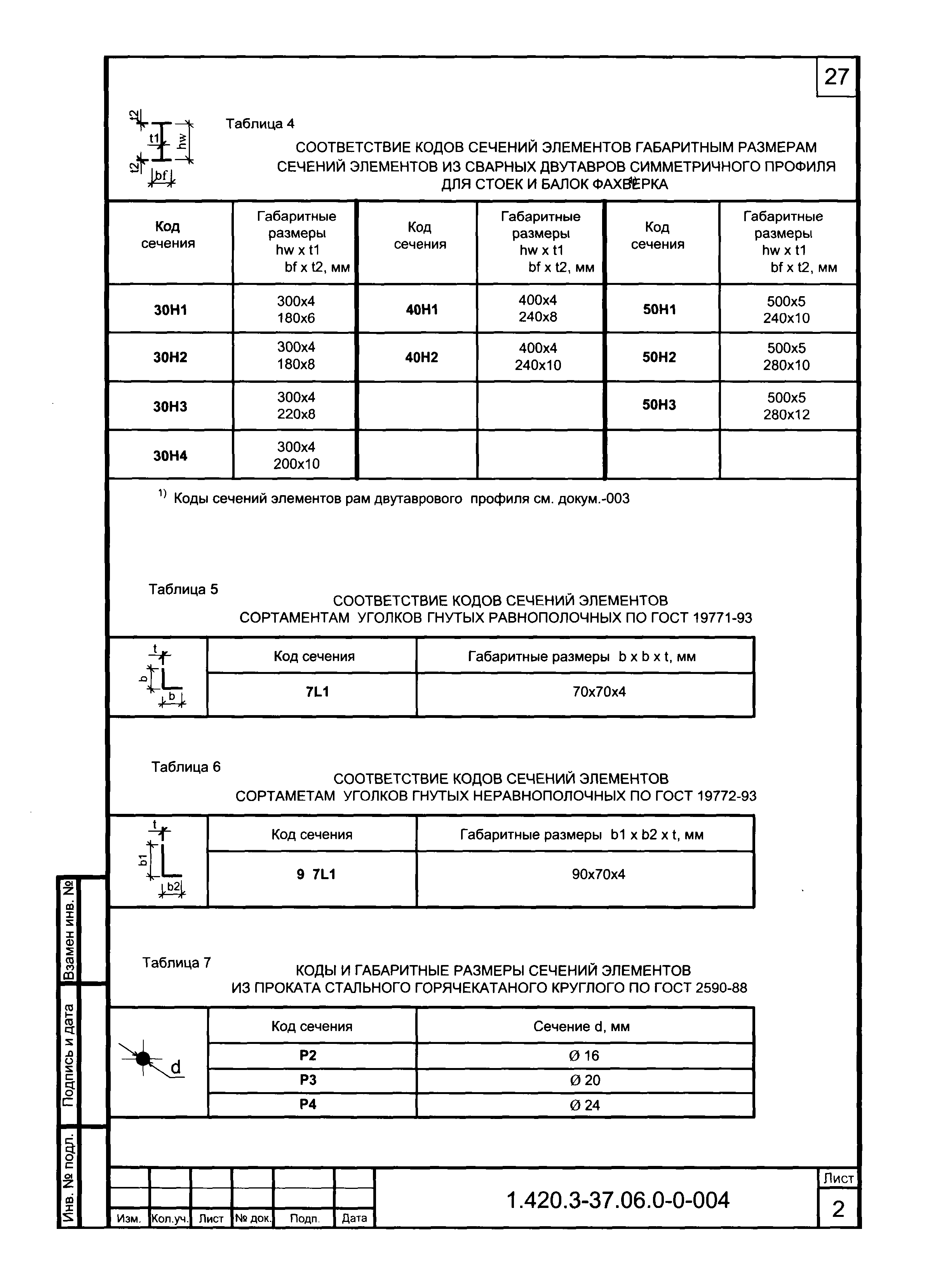 Серия 1.420.3-37.06