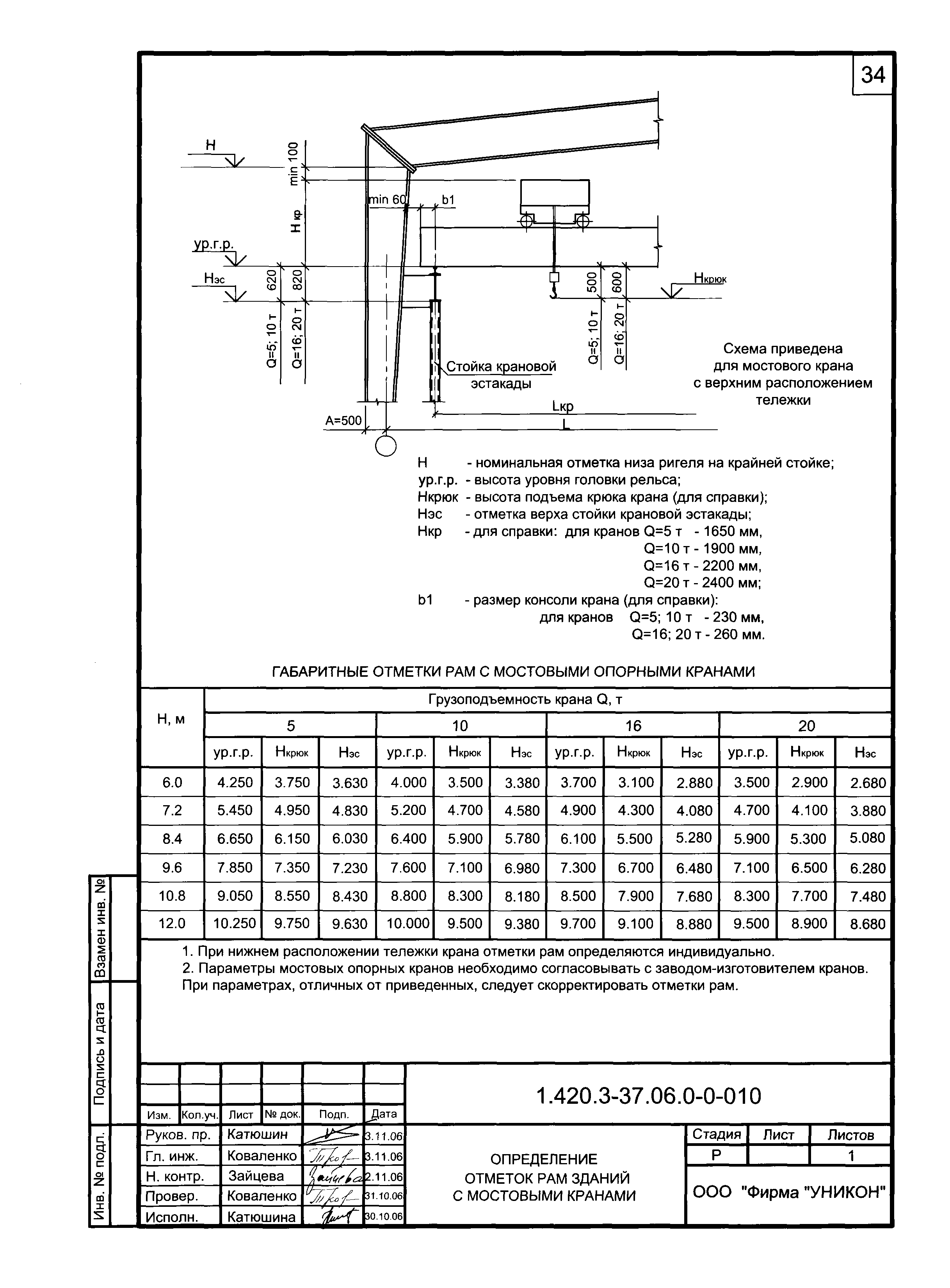 Серия 1.420.3-37.06