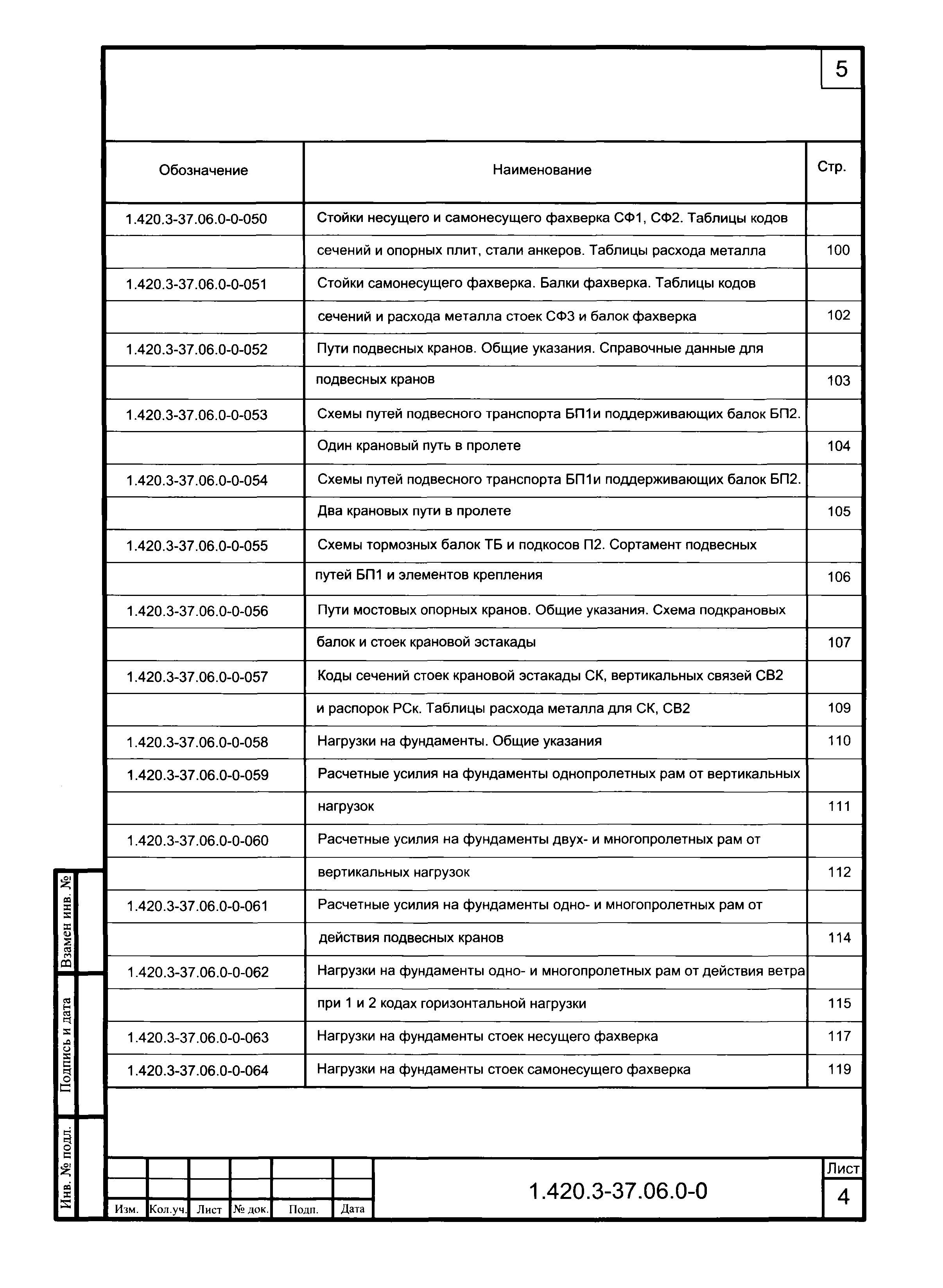 Серия 1.420.3-37.06