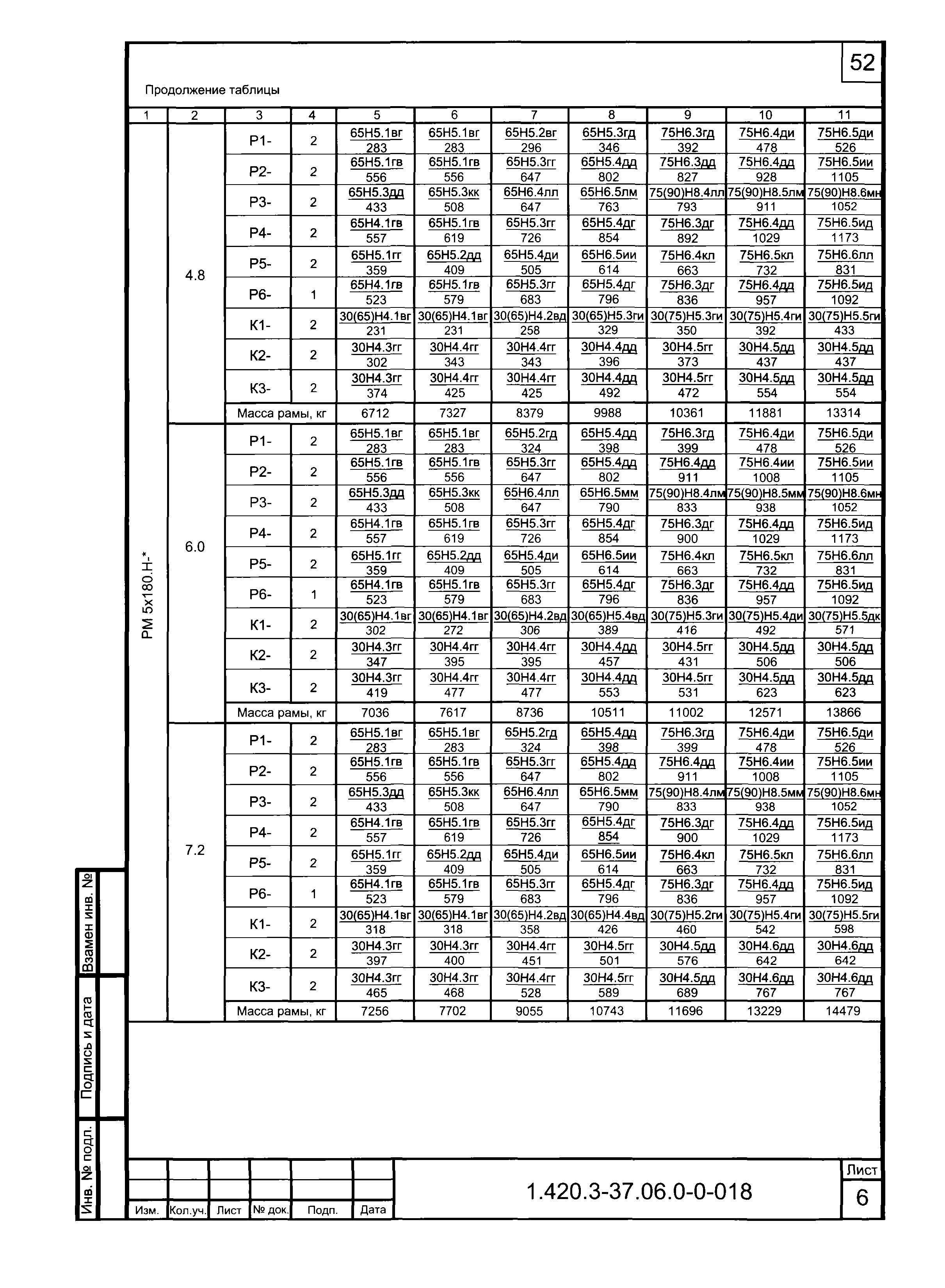 Серия 1.420.3-37.06