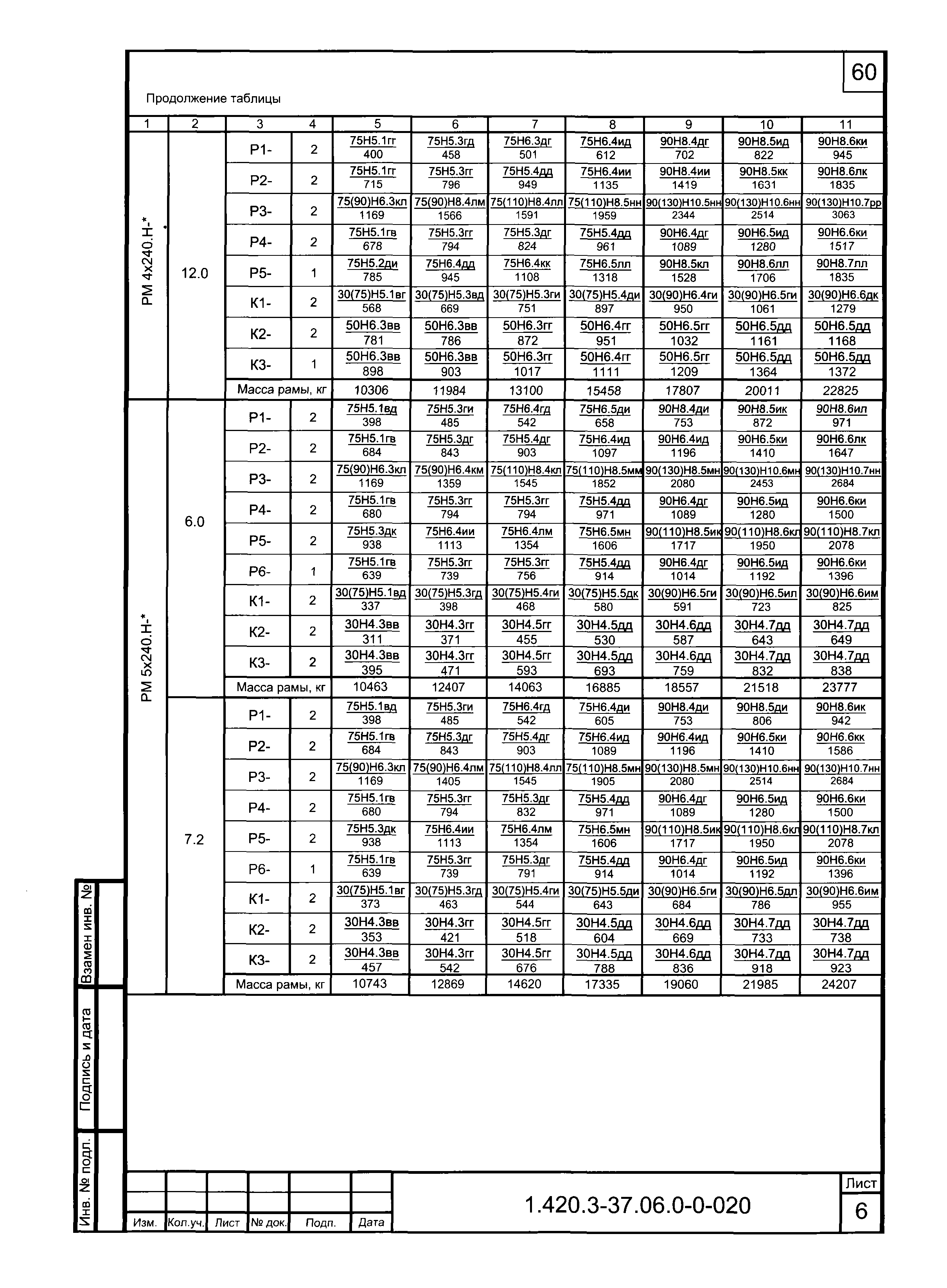 Серия 1.420.3-37.06