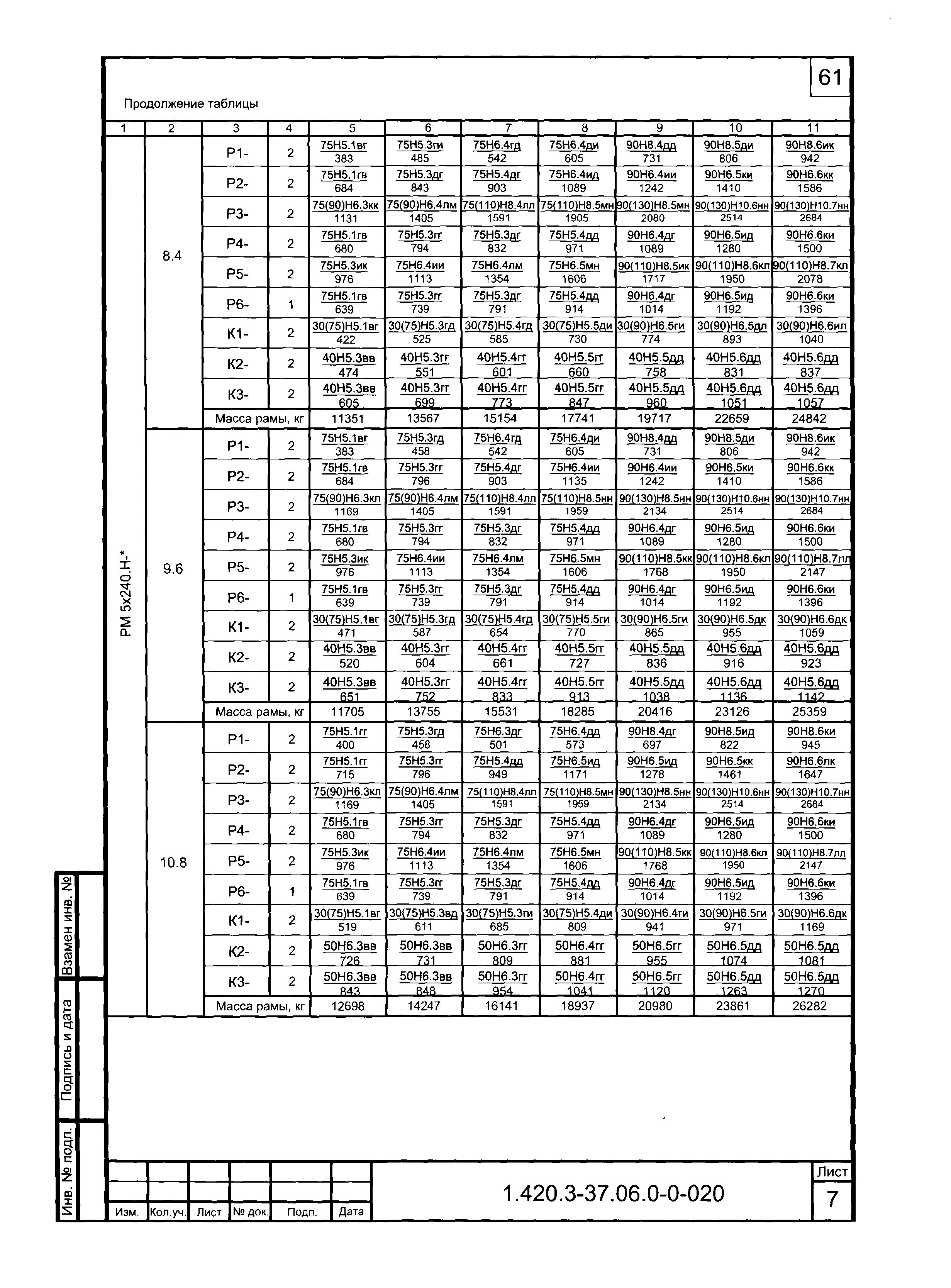 Серия 1.420.3-37.06