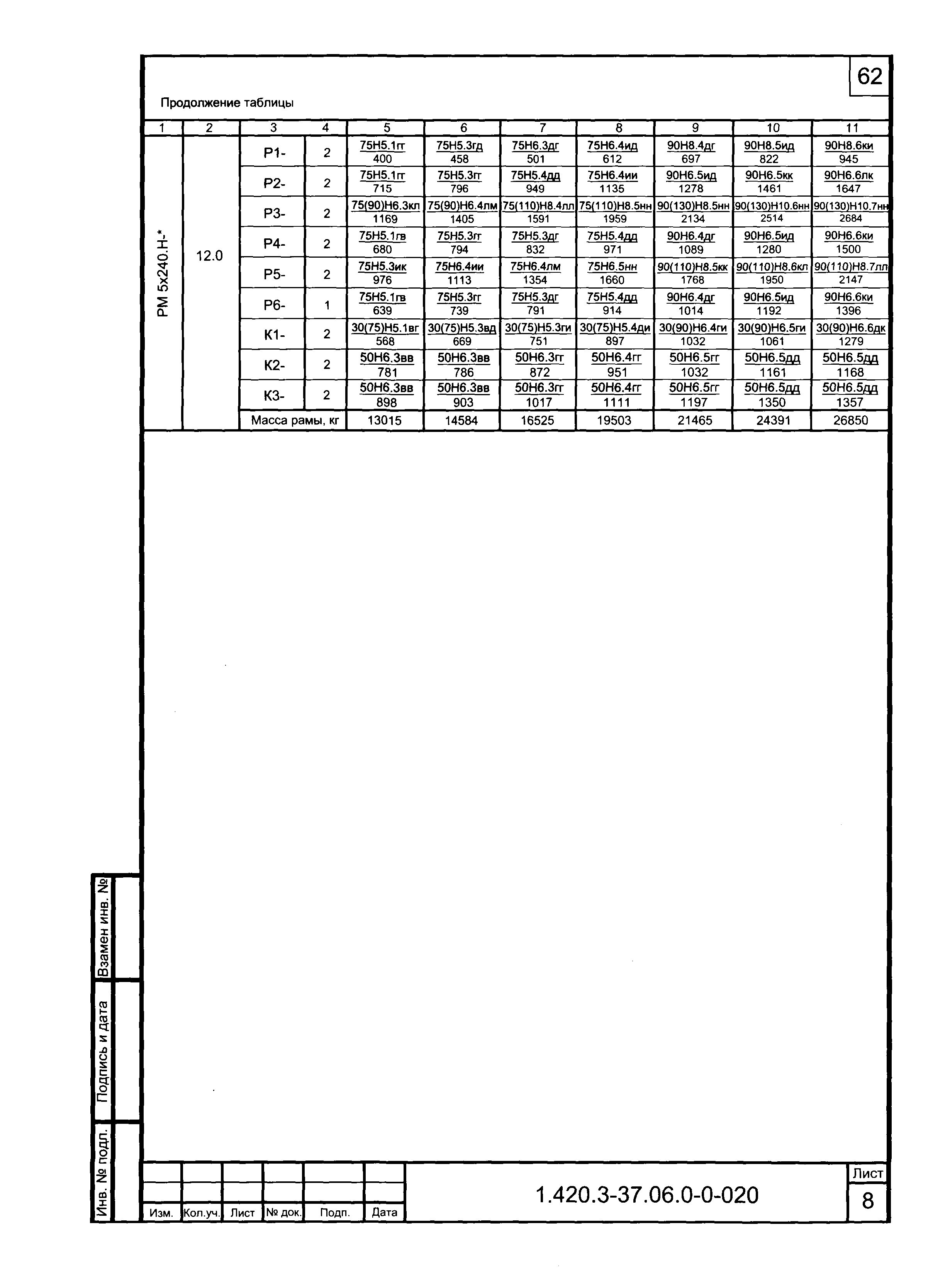 Серия 1.420.3-37.06