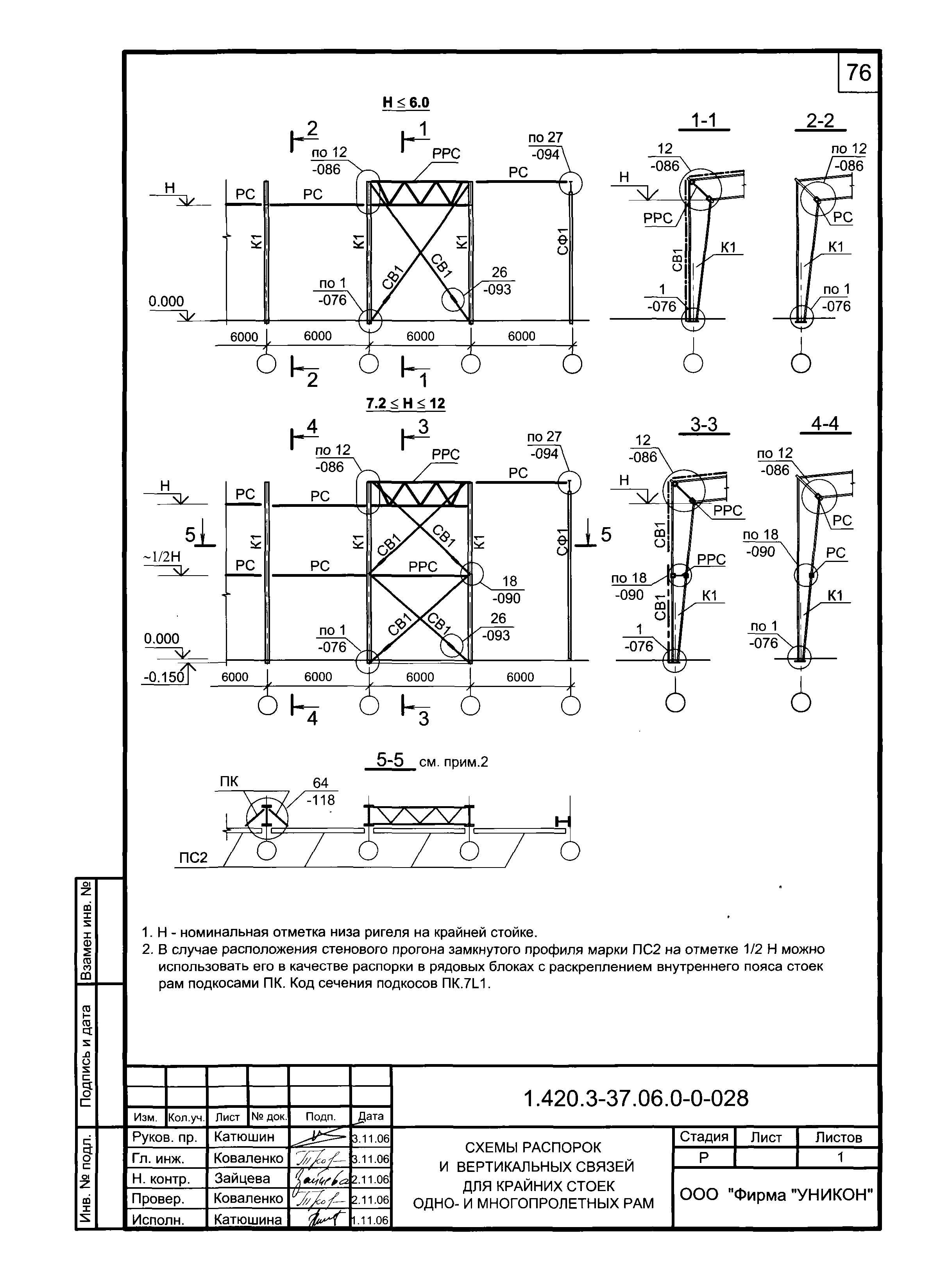 Серия 1.420.3-37.06