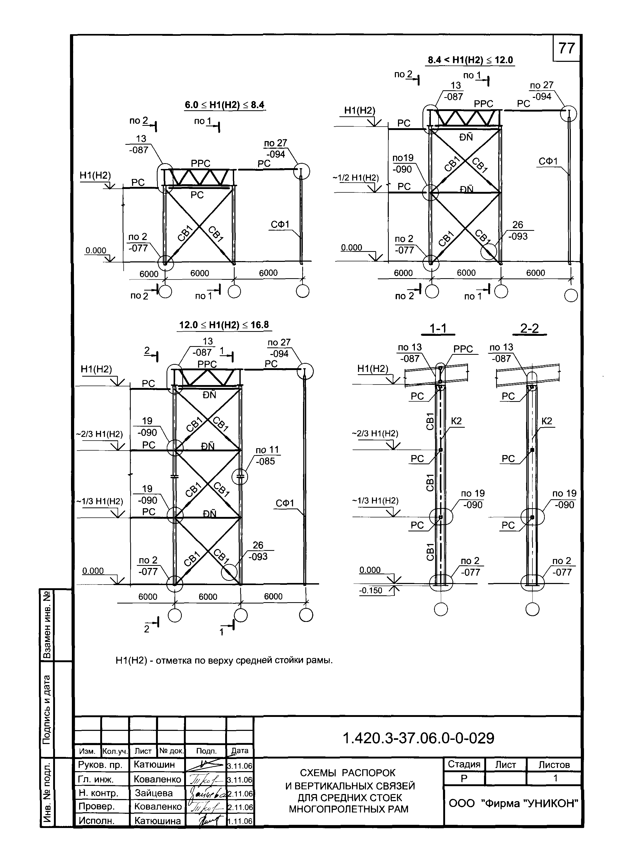 Серия 1.420.3-37.06