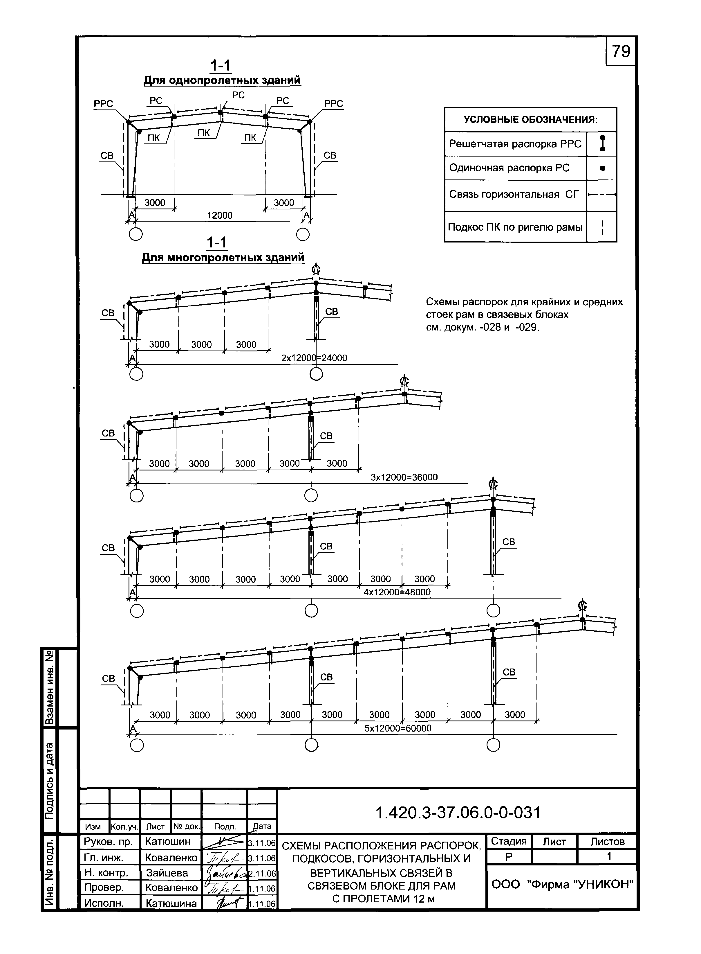 Серия 1.420.3-37.06