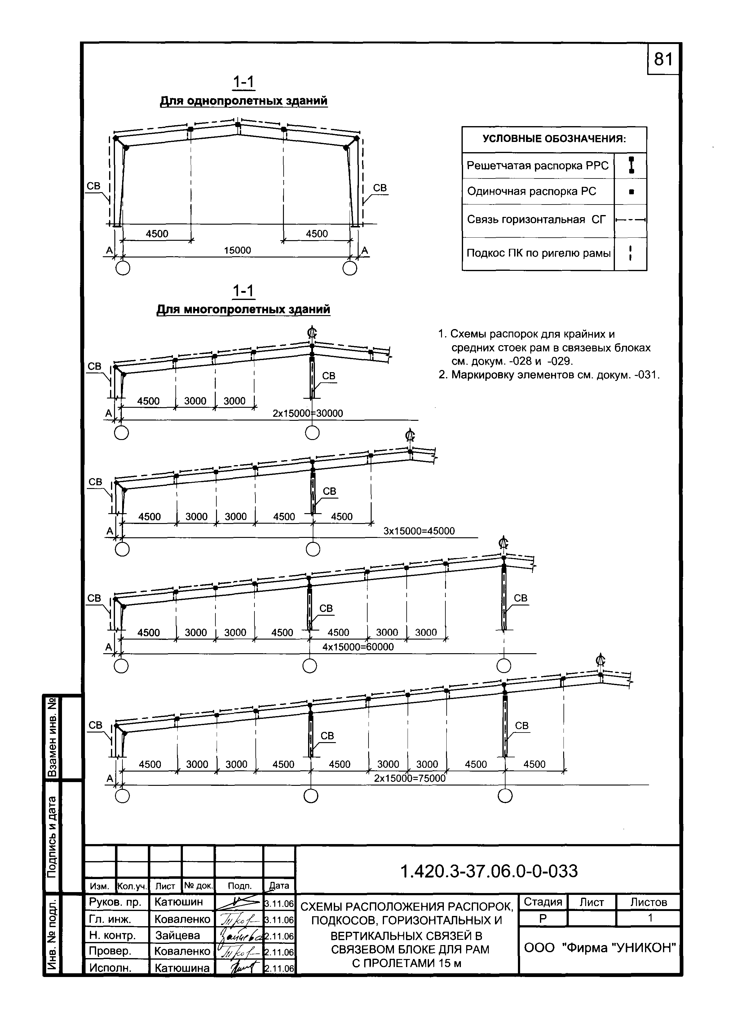 Серия 1.420.3-37.06