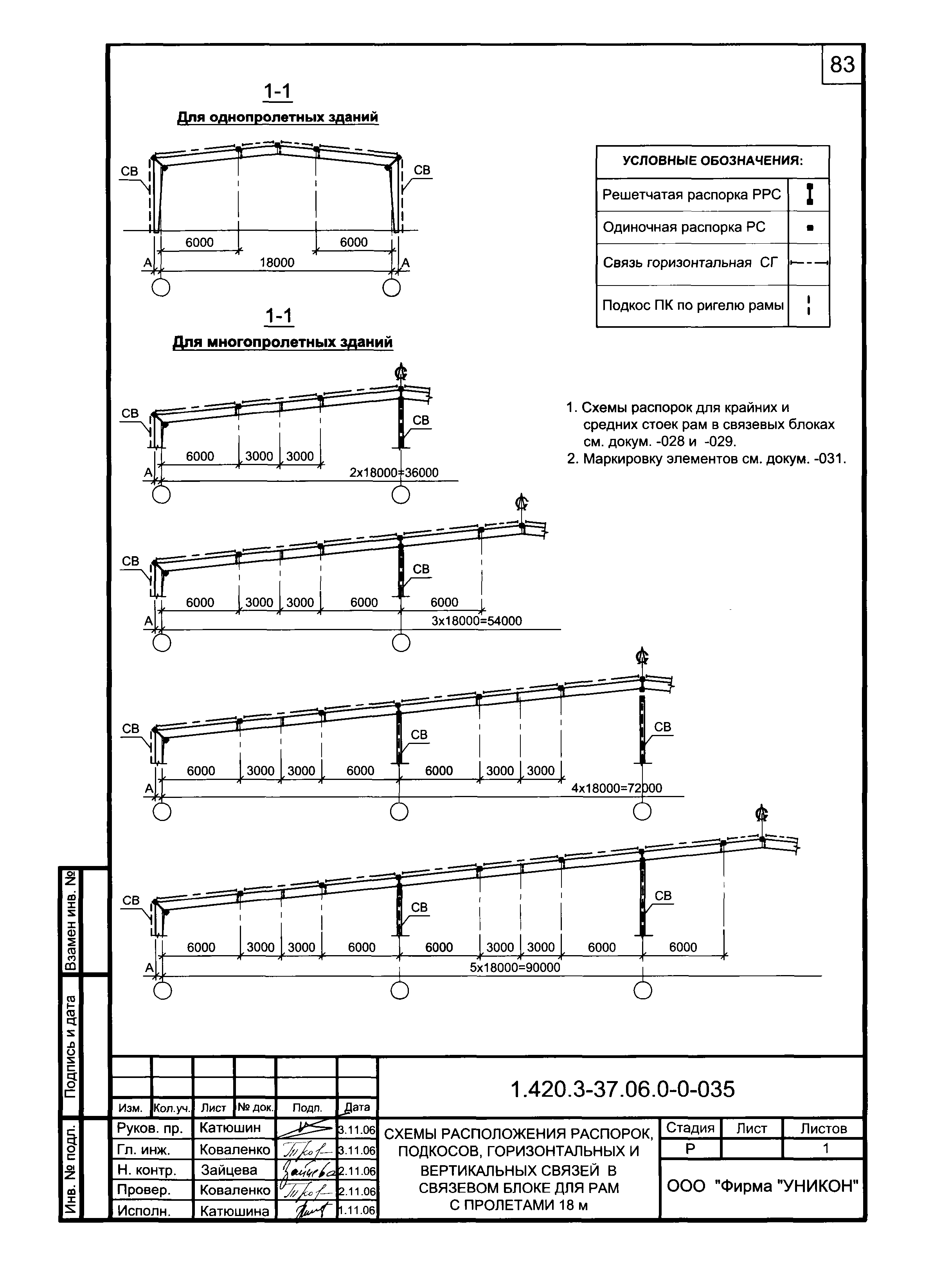 Серия 1.420.3-37.06