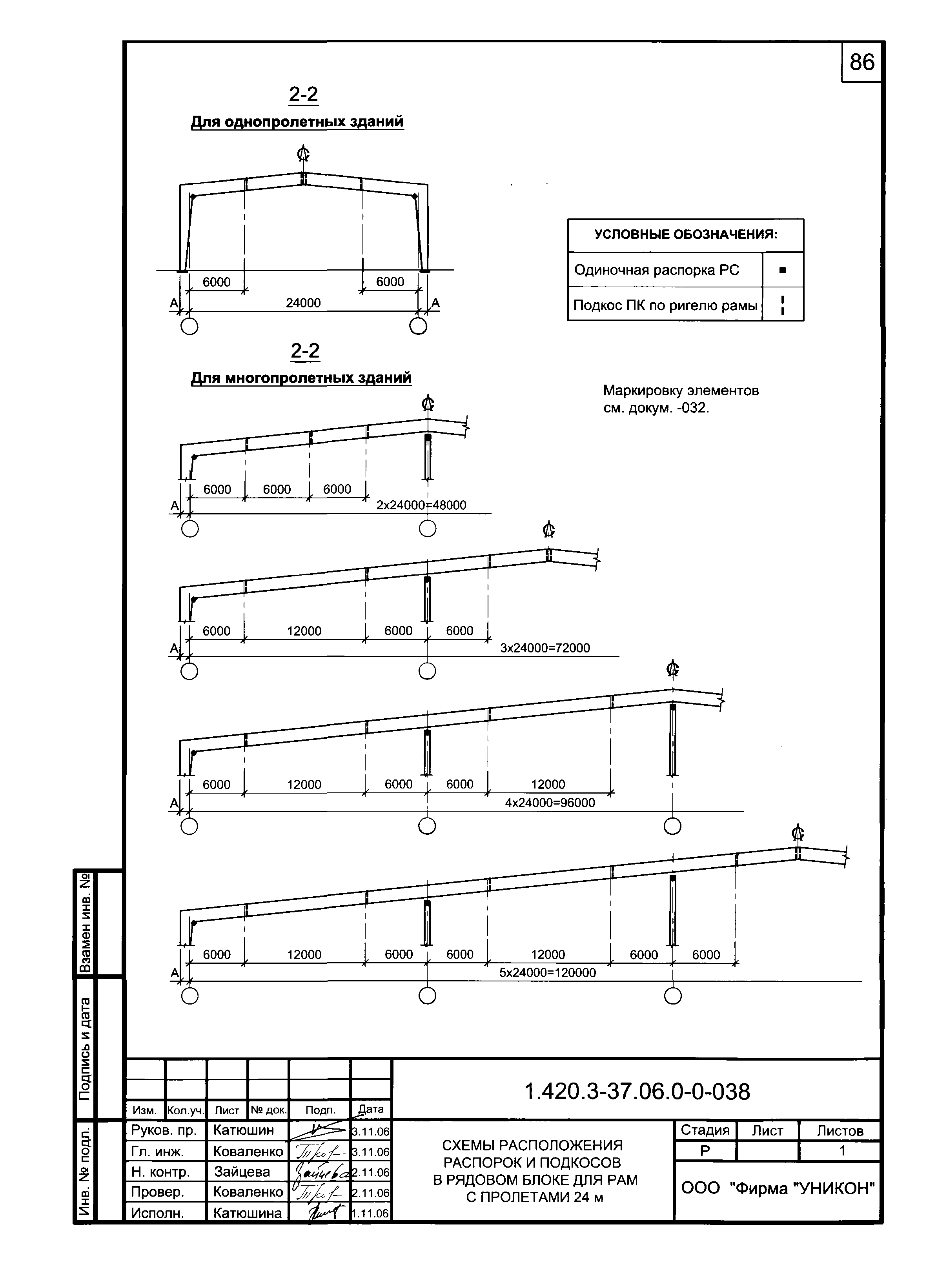 Серия 1.420.3-37.06