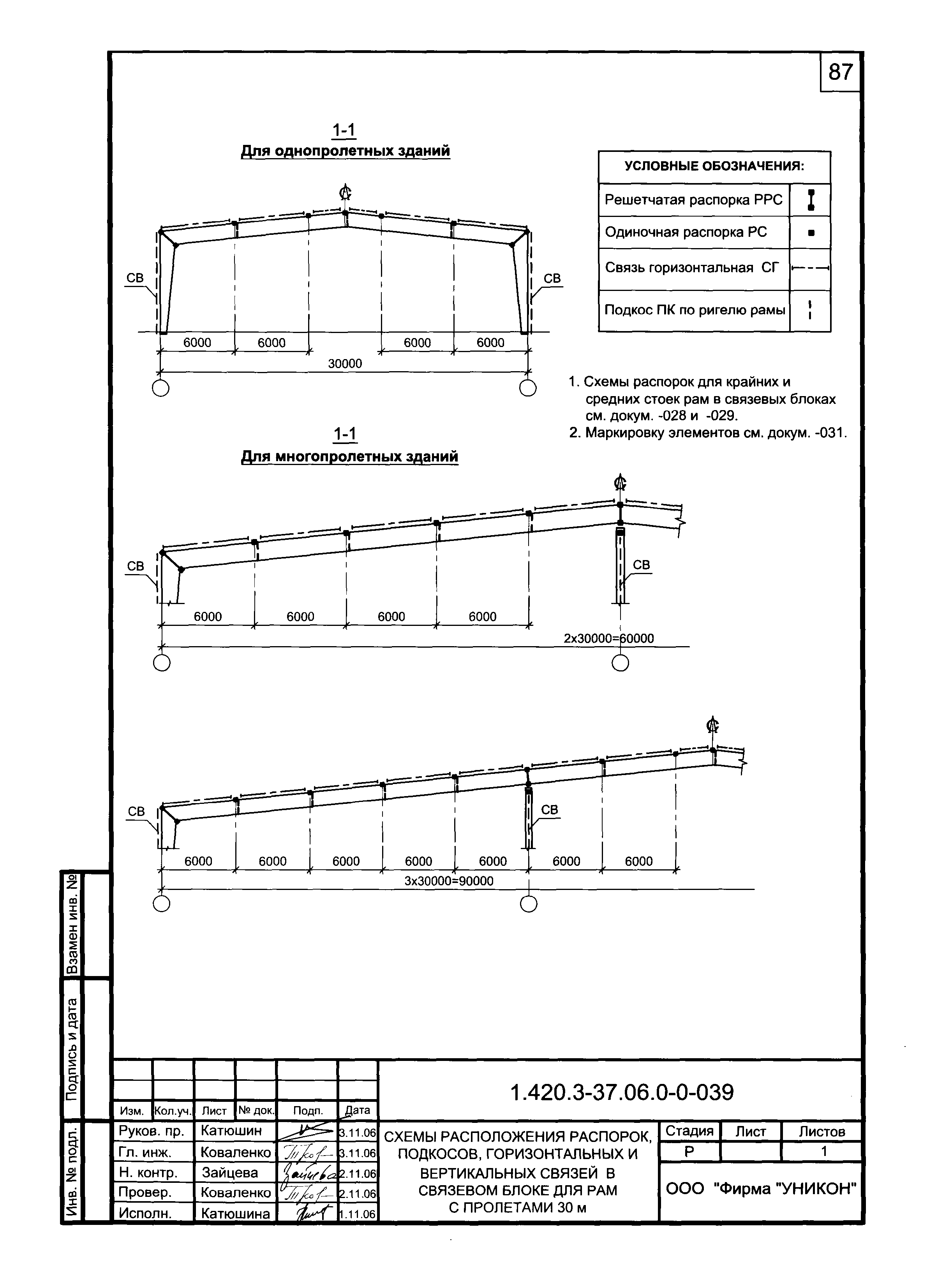 Серия 1.420.3-37.06