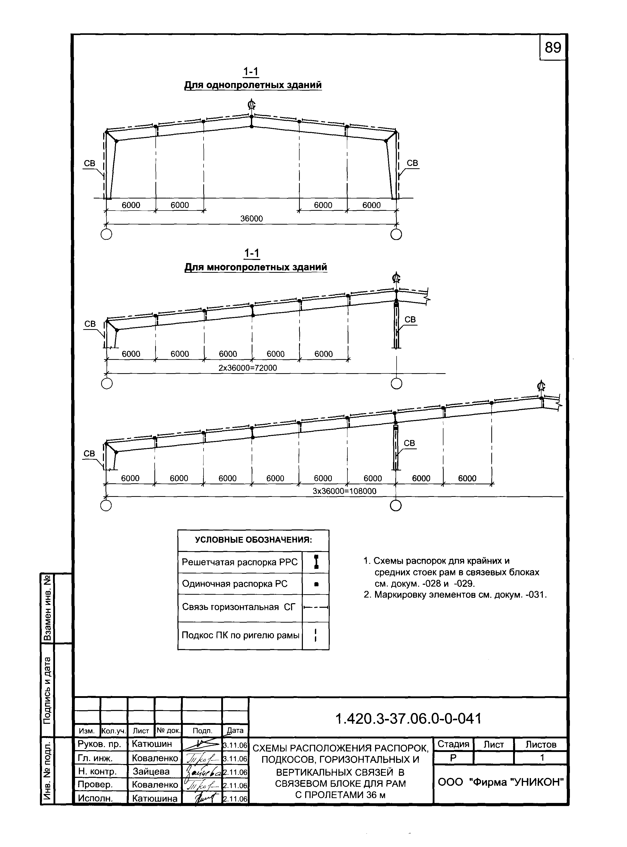 Серия 1.420.3-37.06