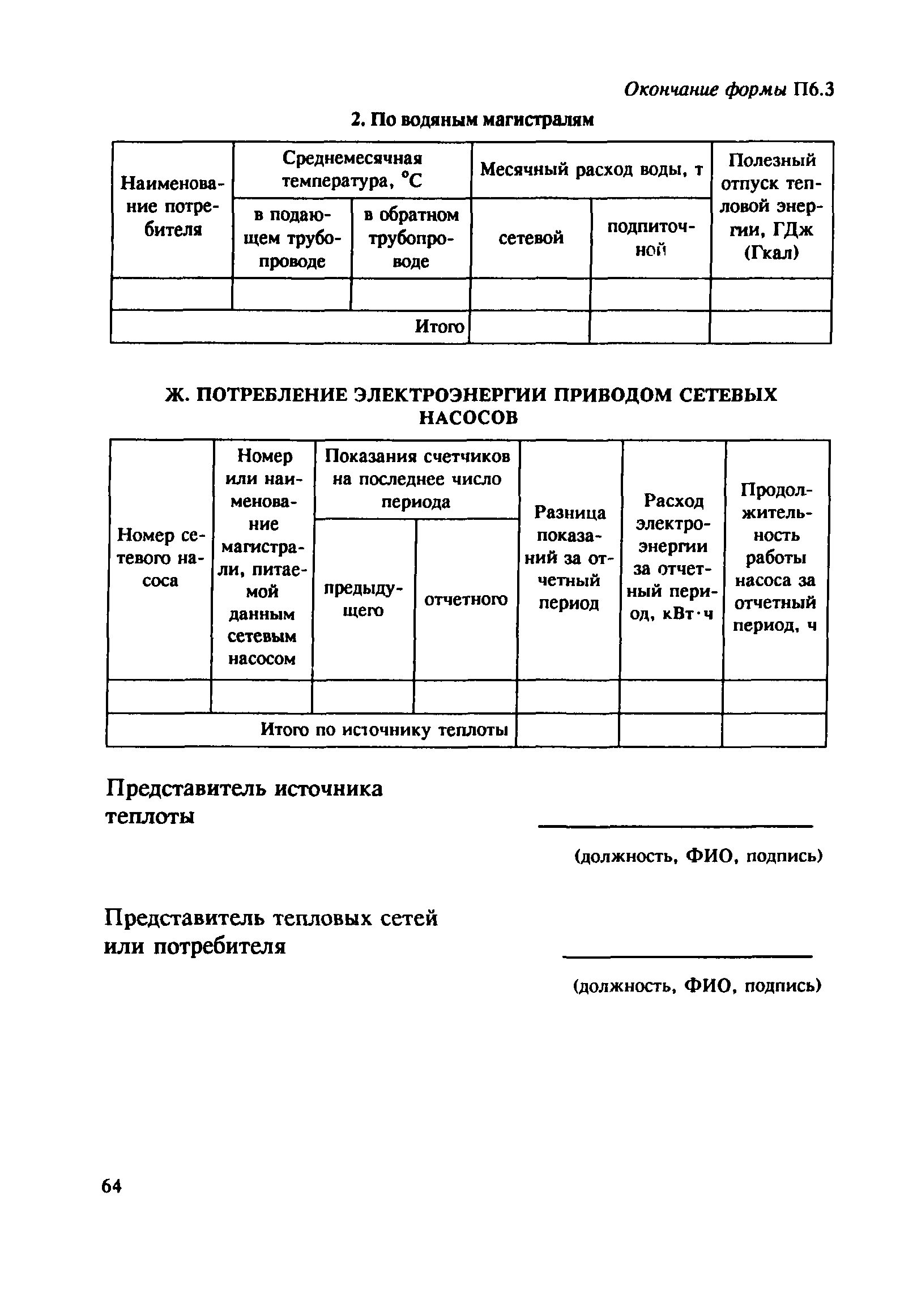 СО 153-34.09.102