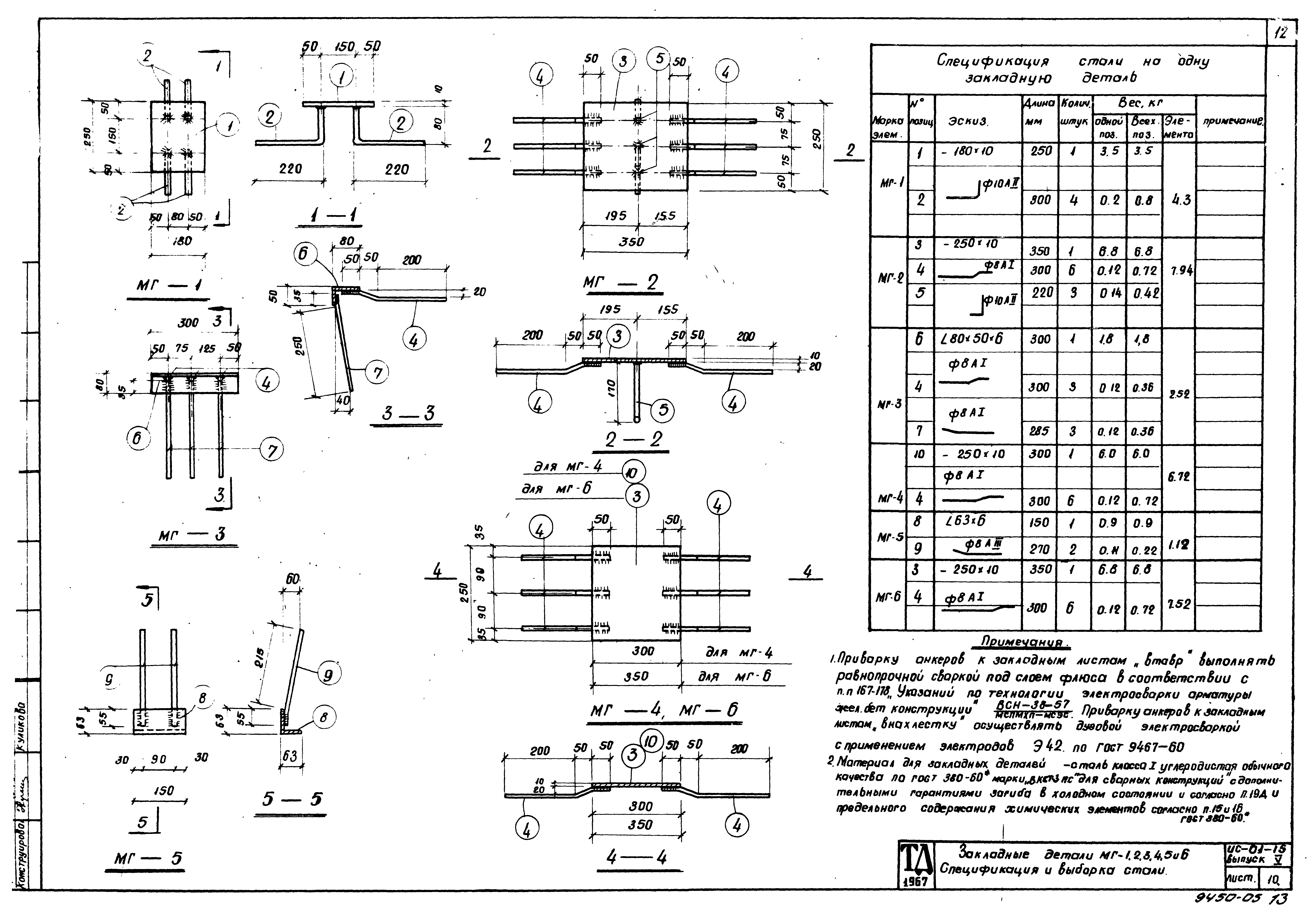 Серия ИС-01-15