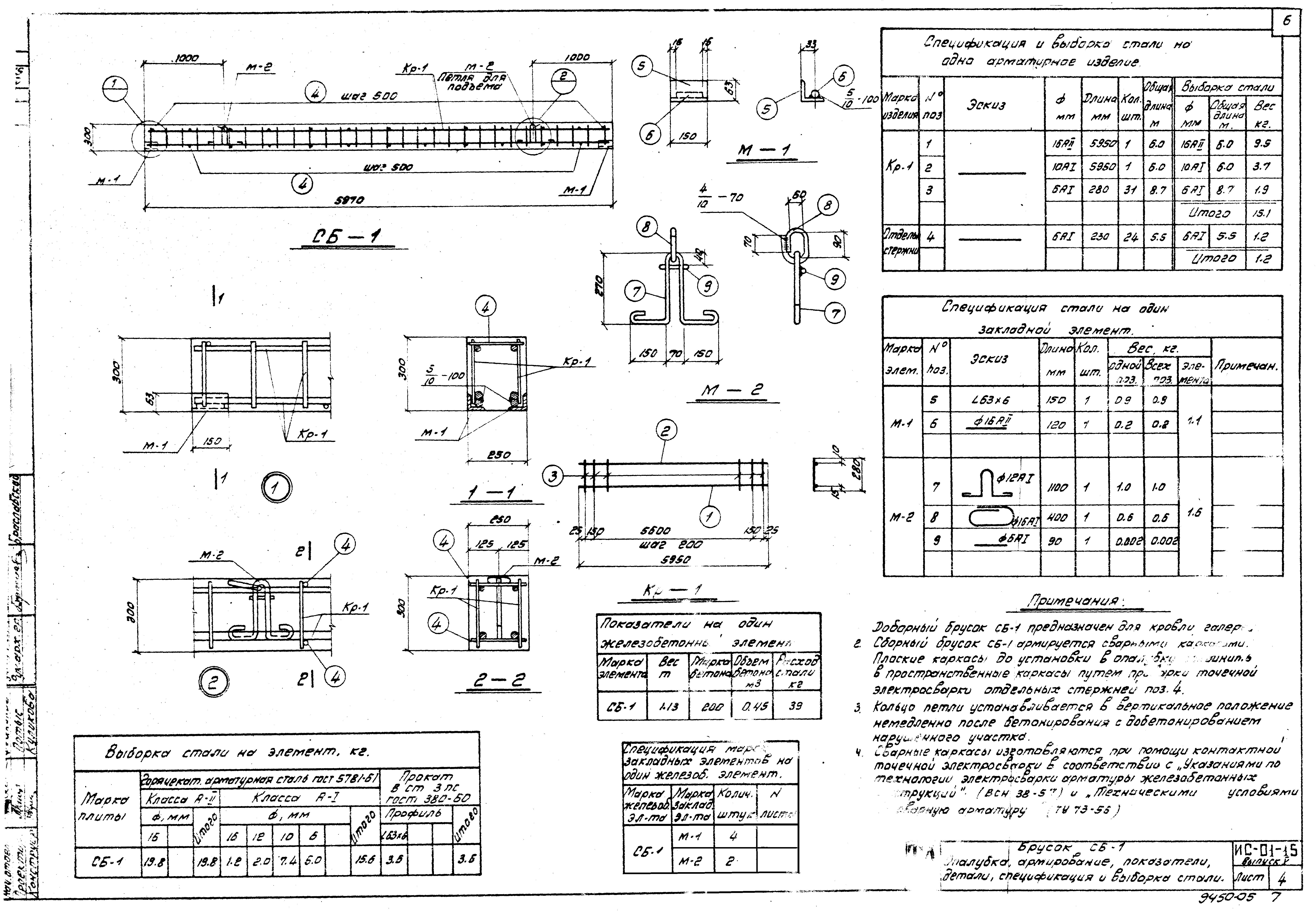 Серия ИС-01-15