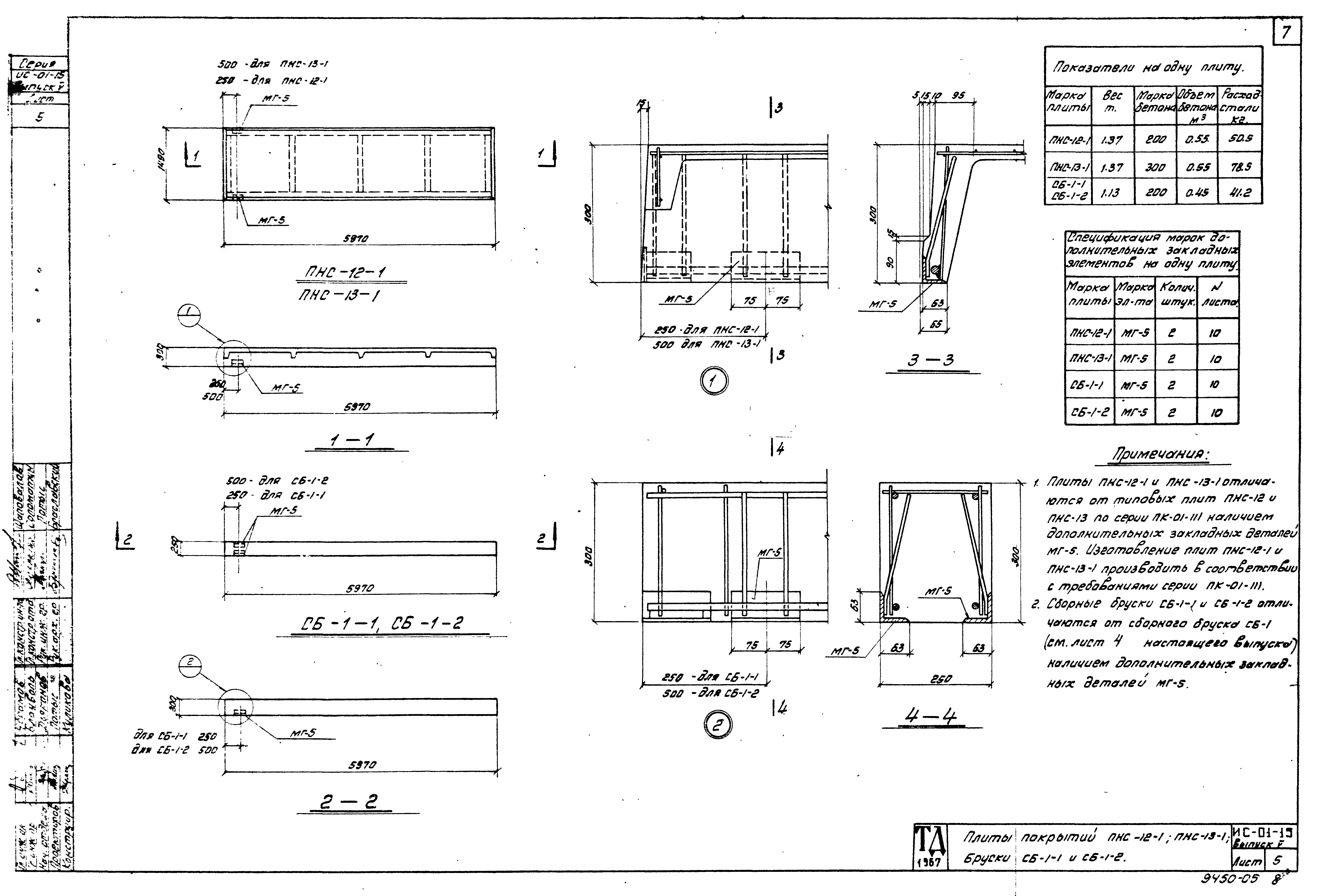 Серия ИС-01-15