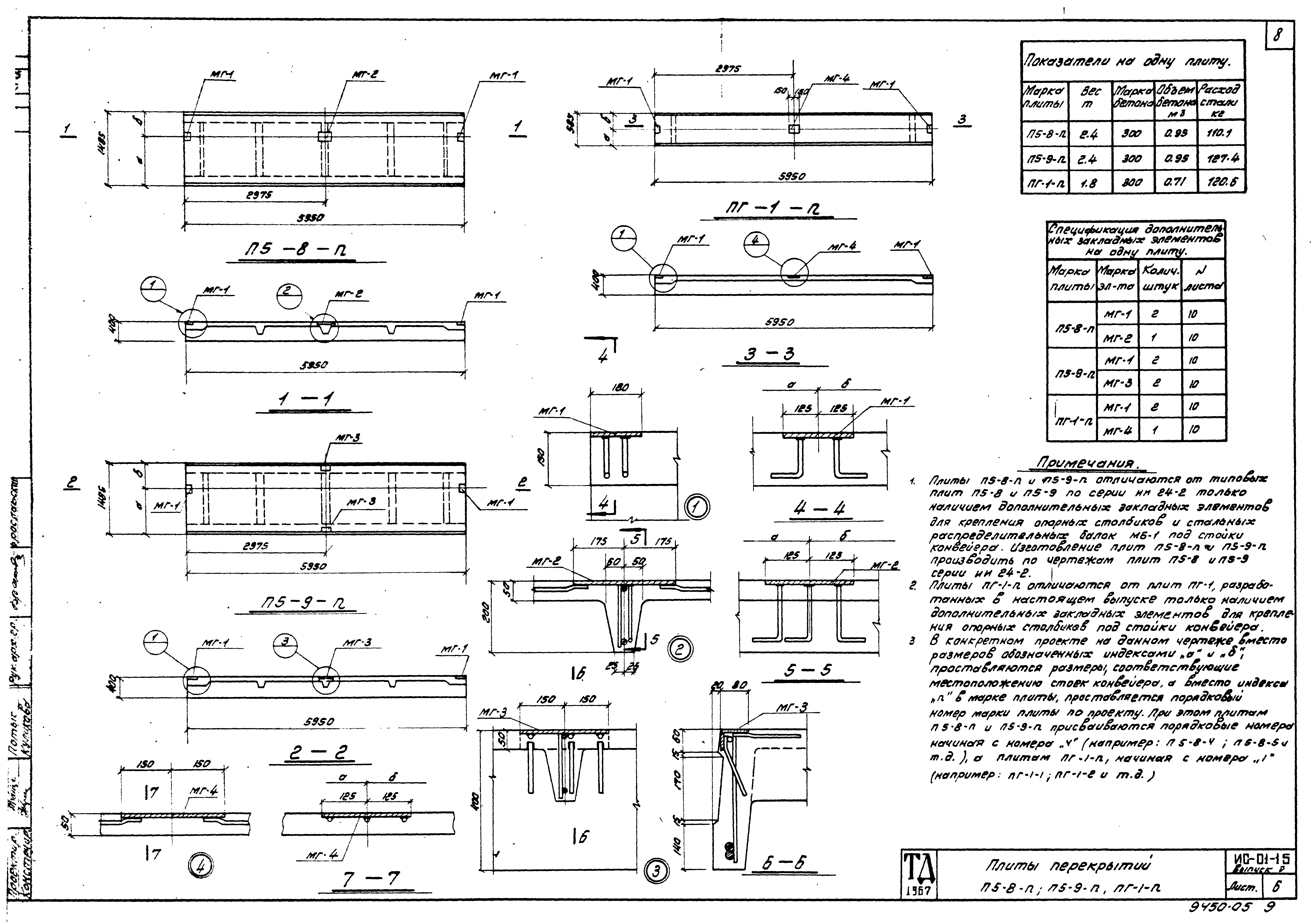 Серия ИС-01-15