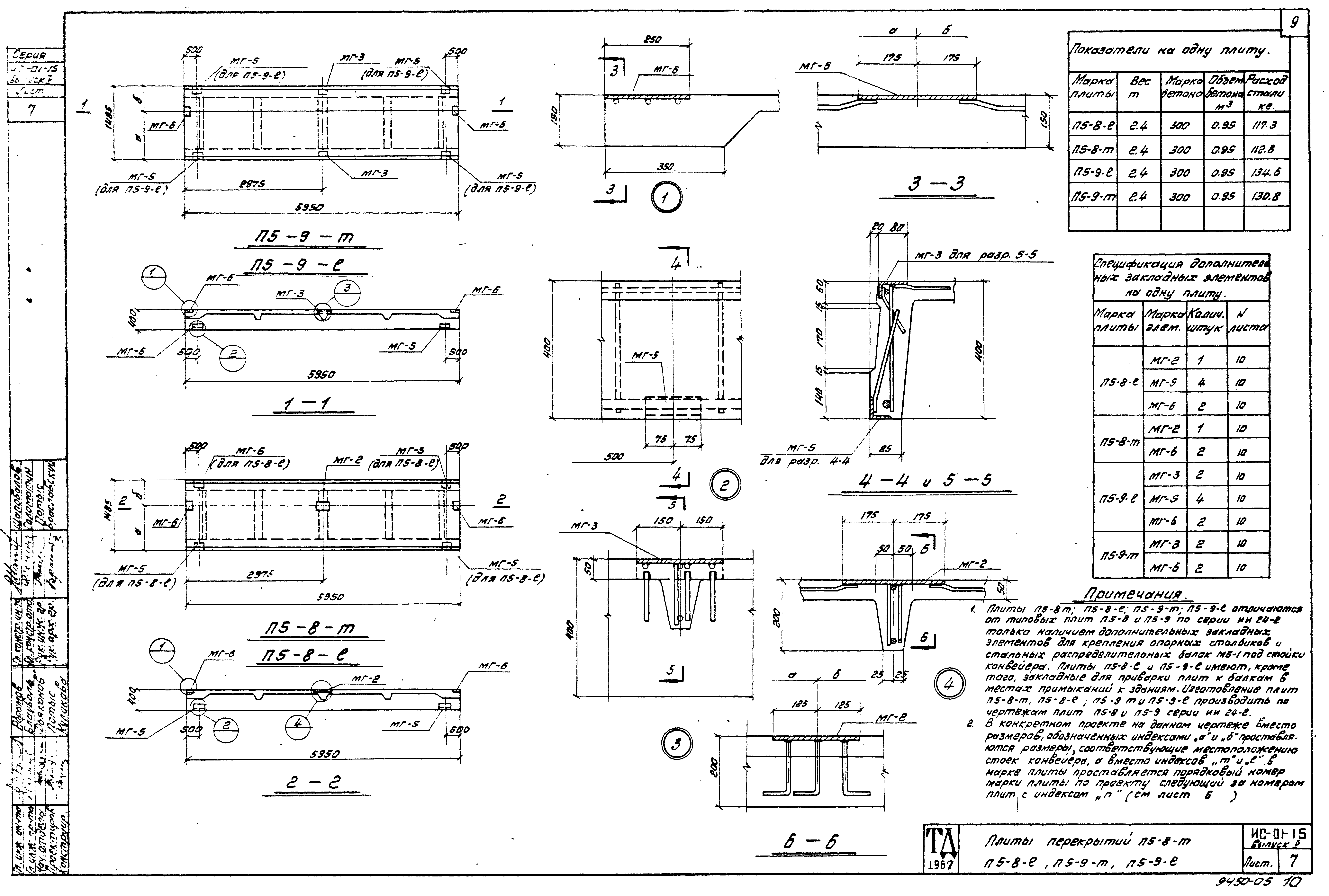 Серия ИС-01-15