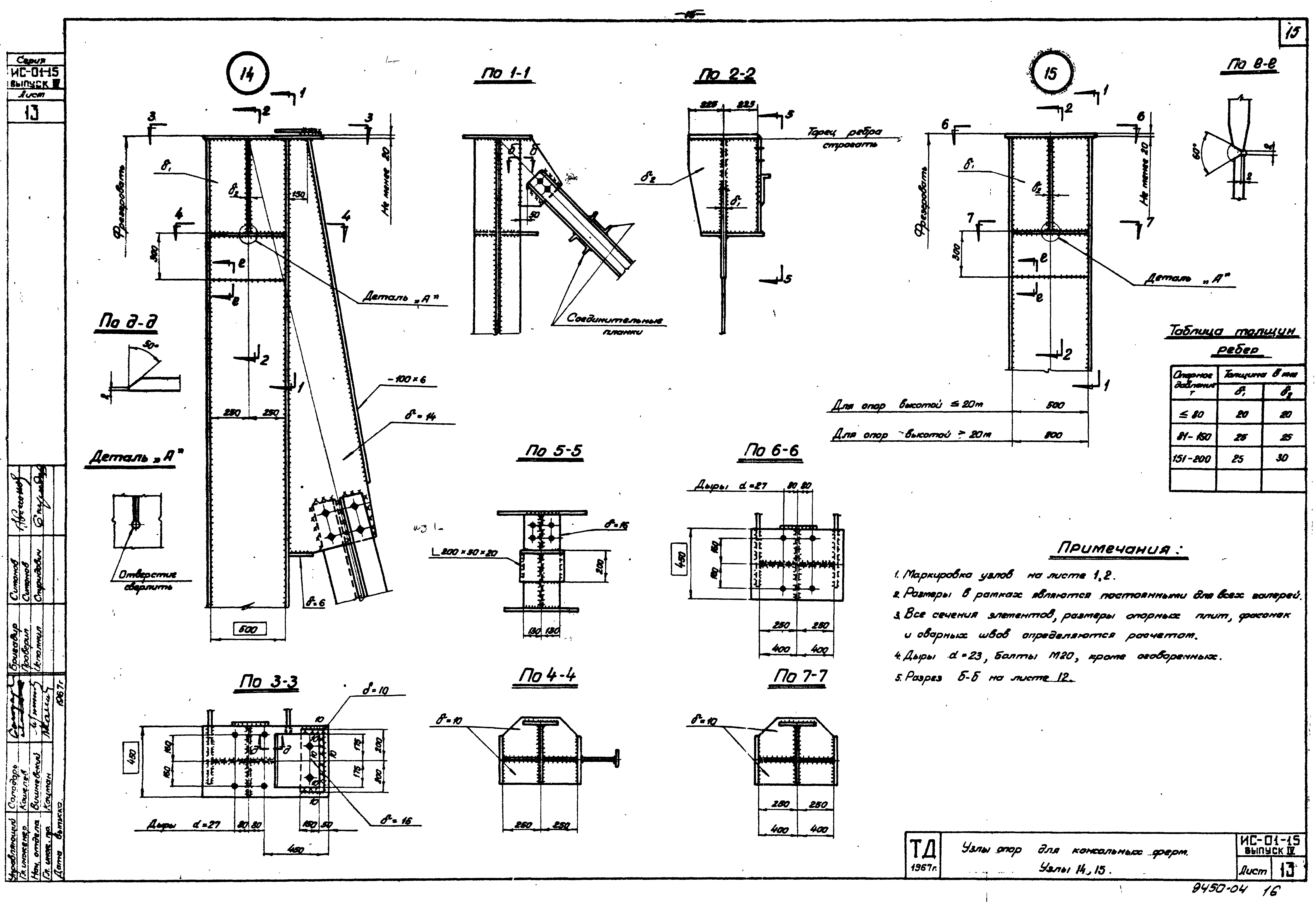 Серия ИС-01-15