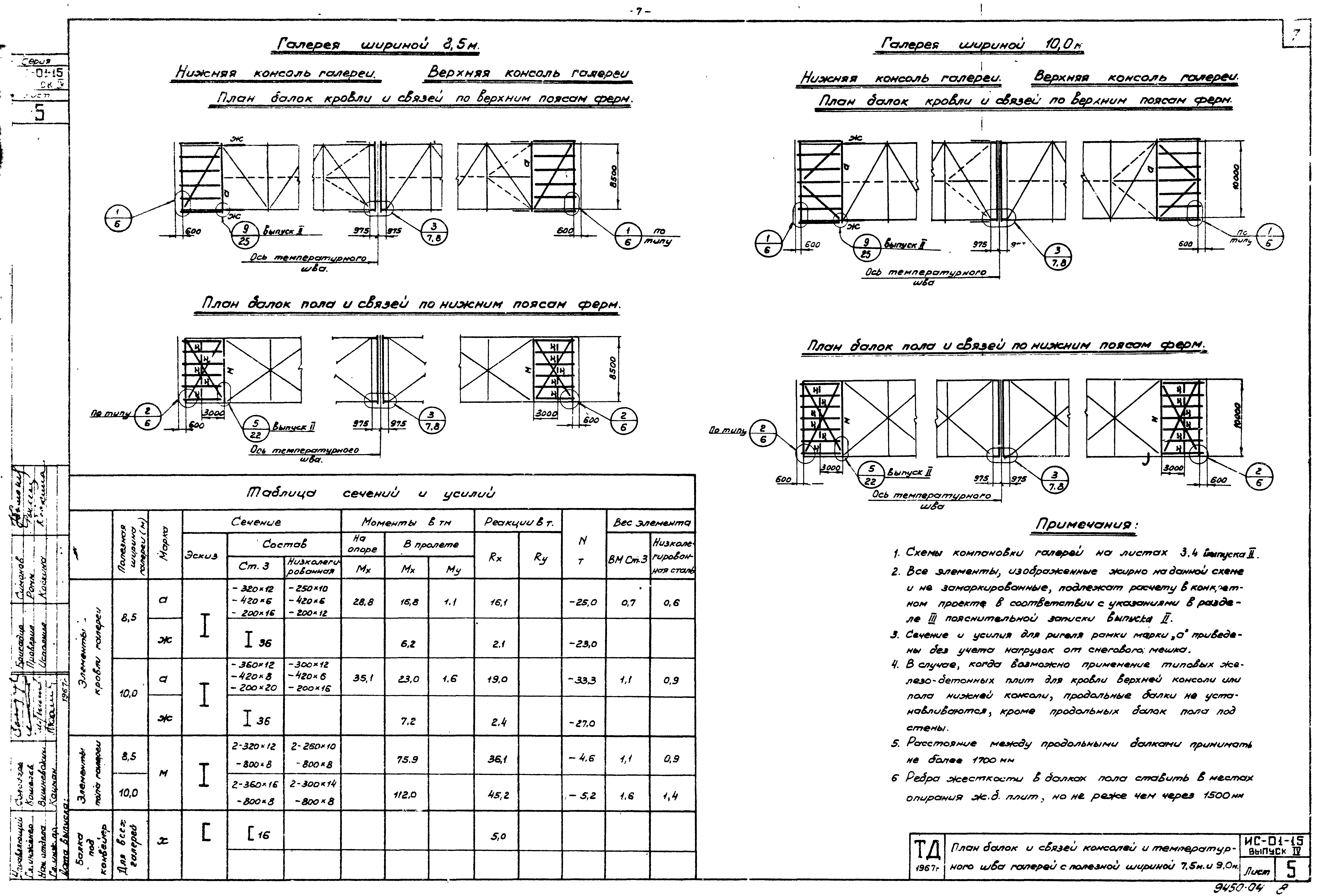 Серия ИС-01-15