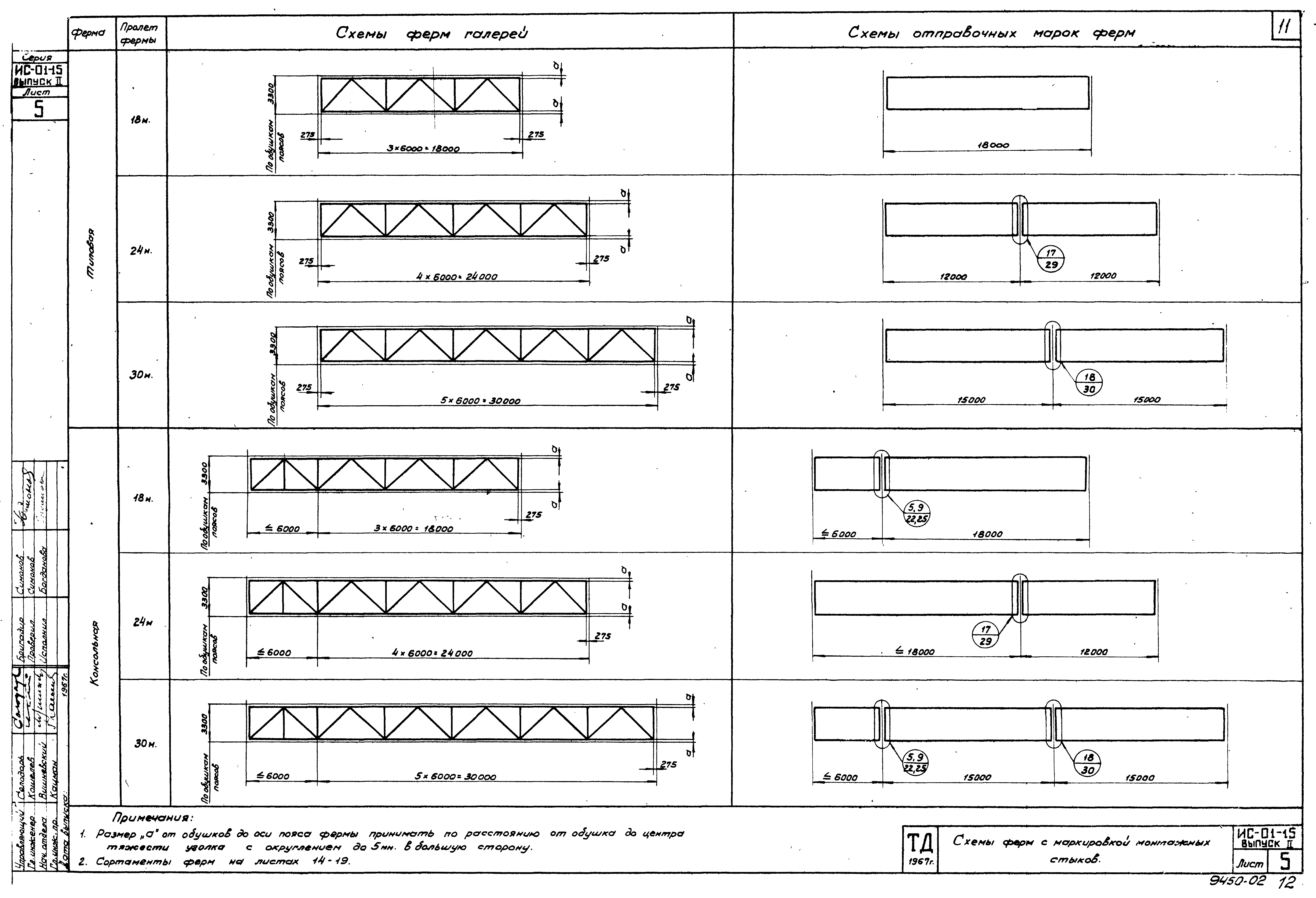 Серия ИС-01-15