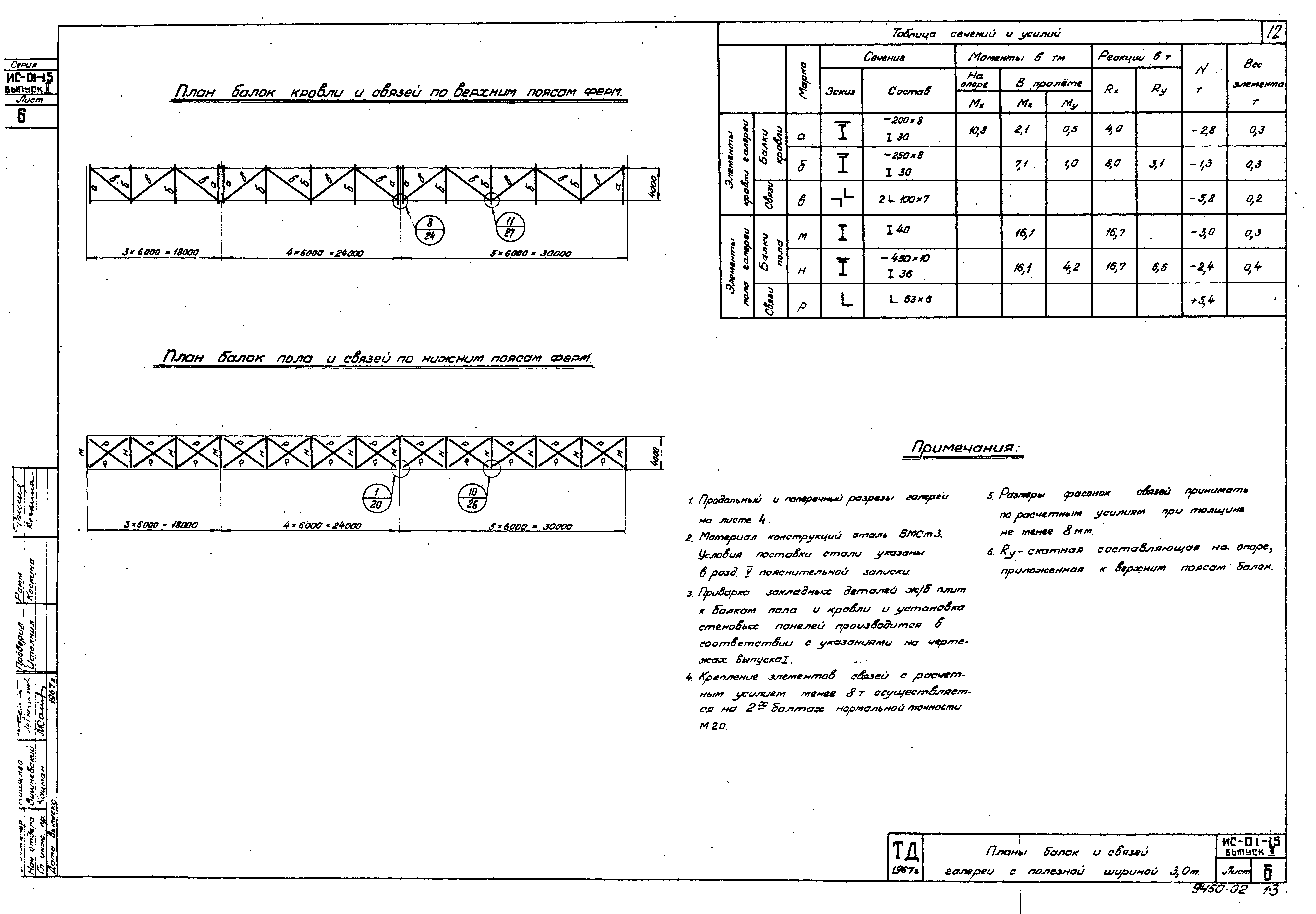 Серия ИС-01-15