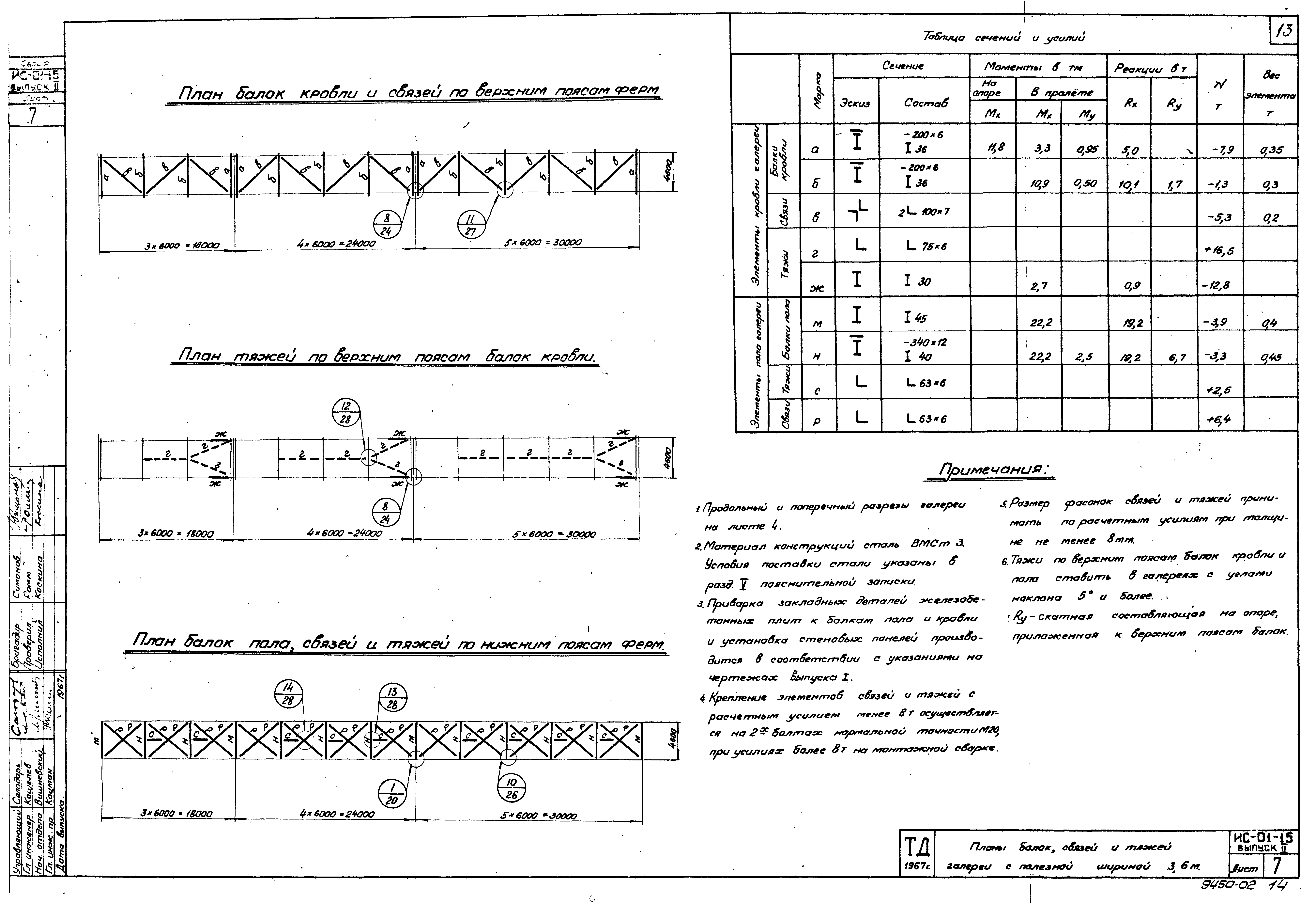 Серия ИС-01-15