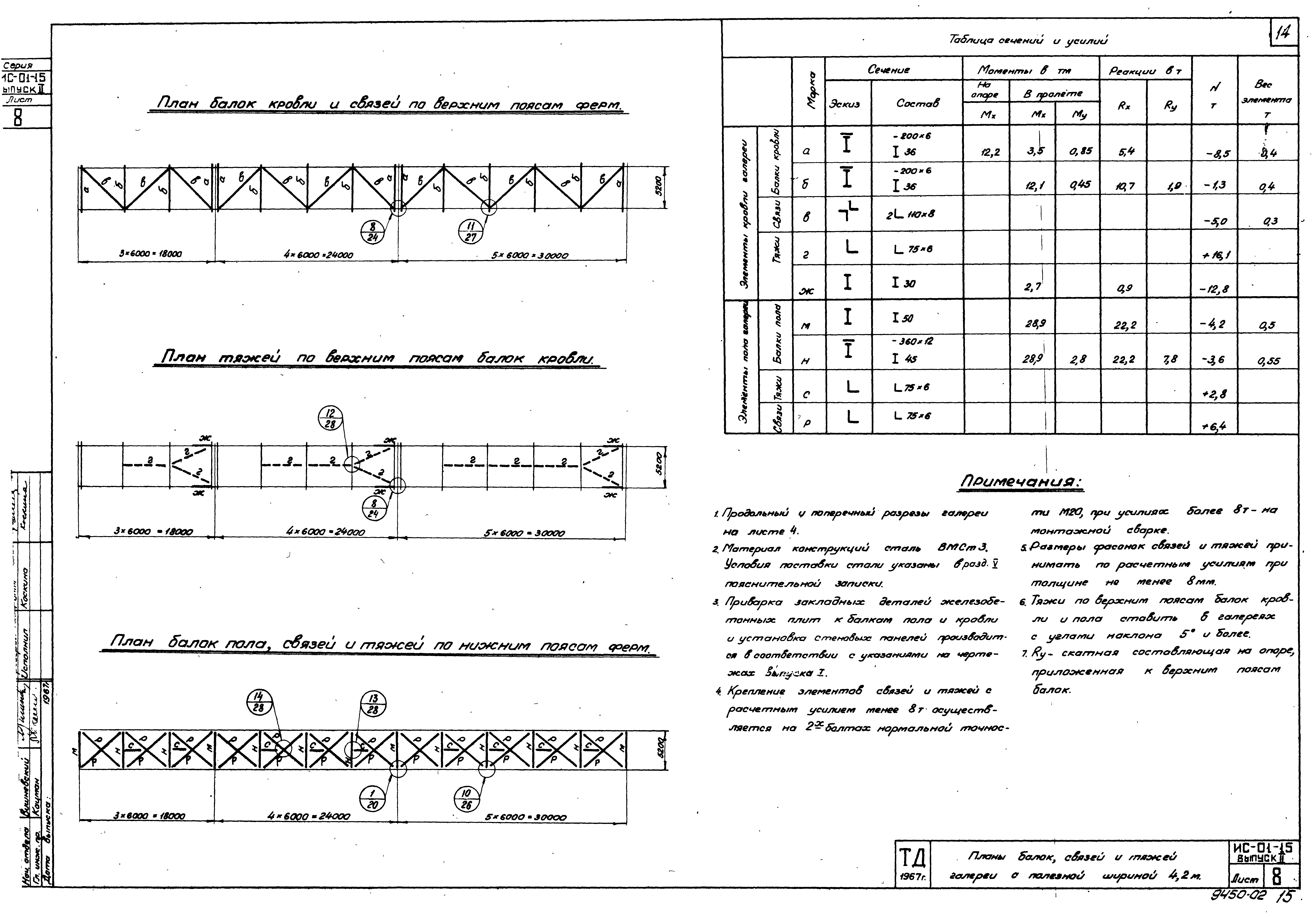 Серия ИС-01-15