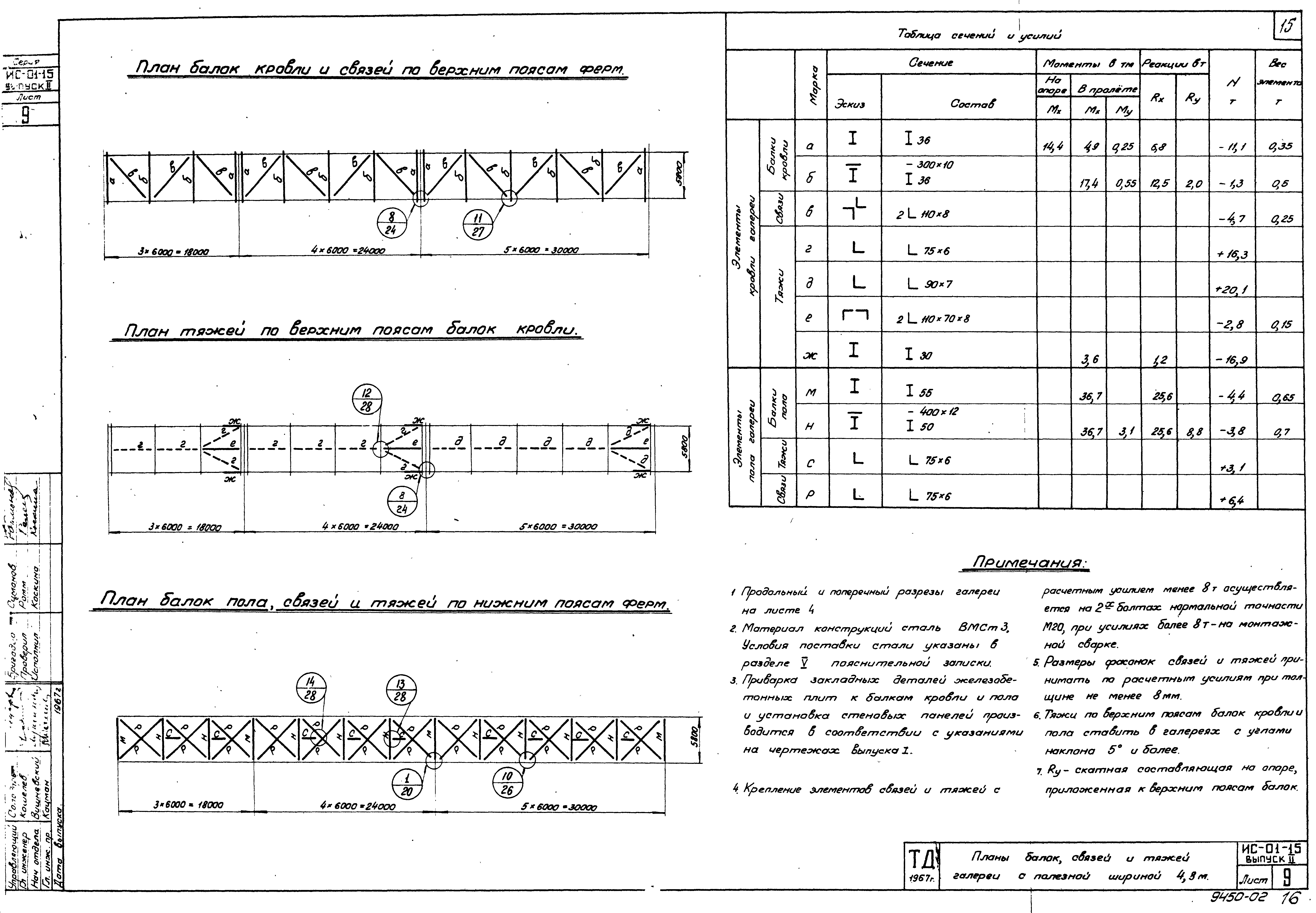 Серия ИС-01-15