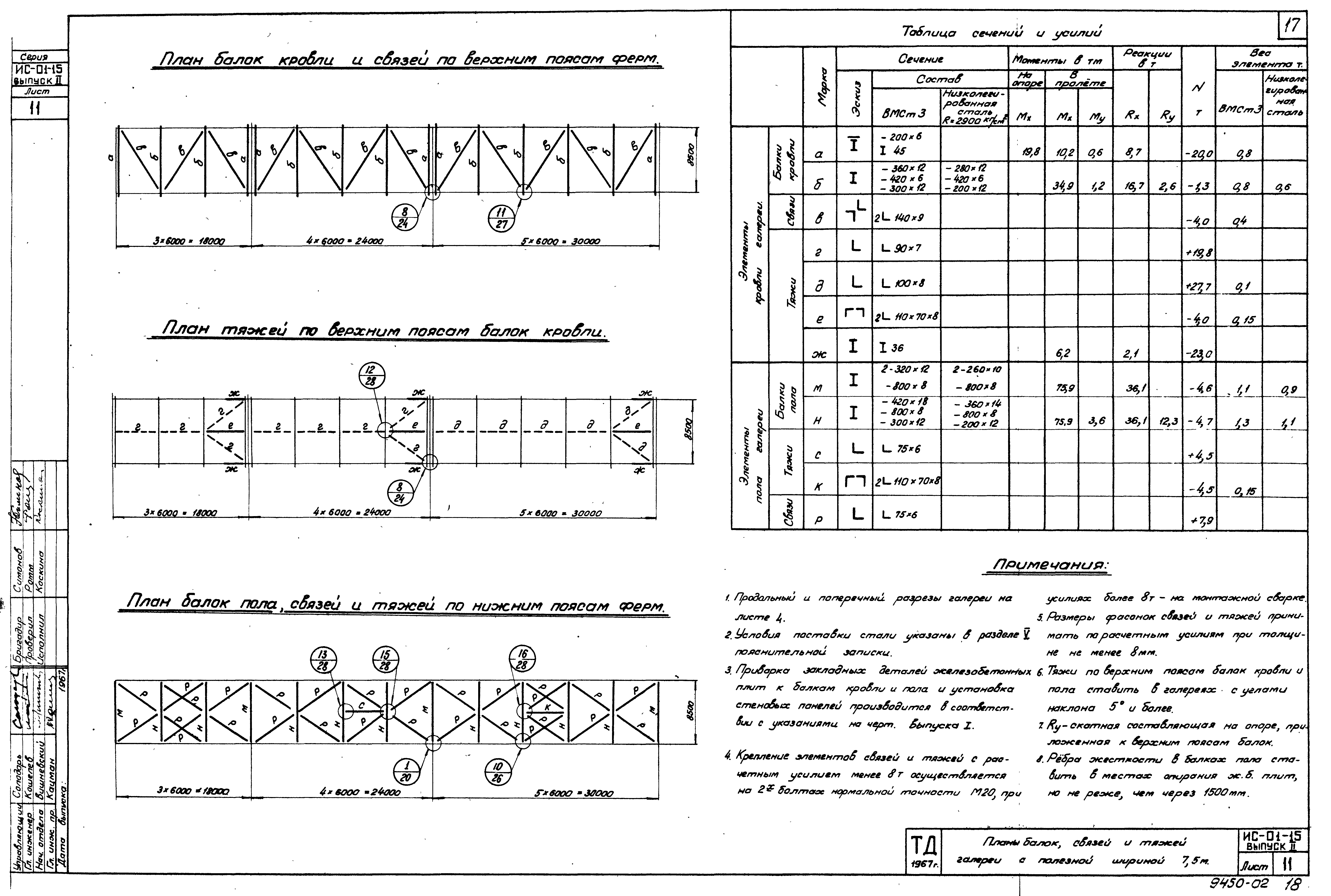 Серия ИС-01-15