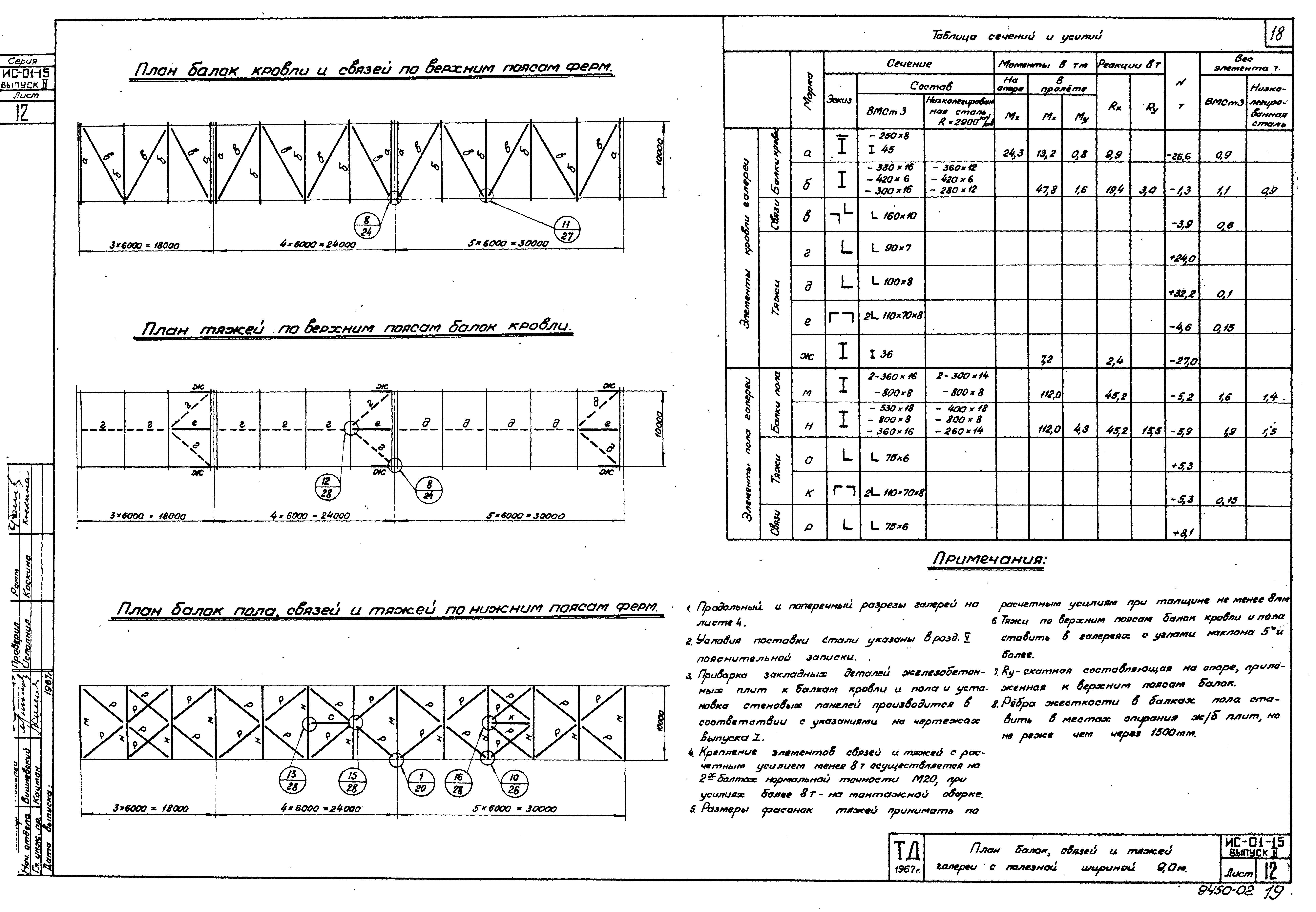 Серия ИС-01-15