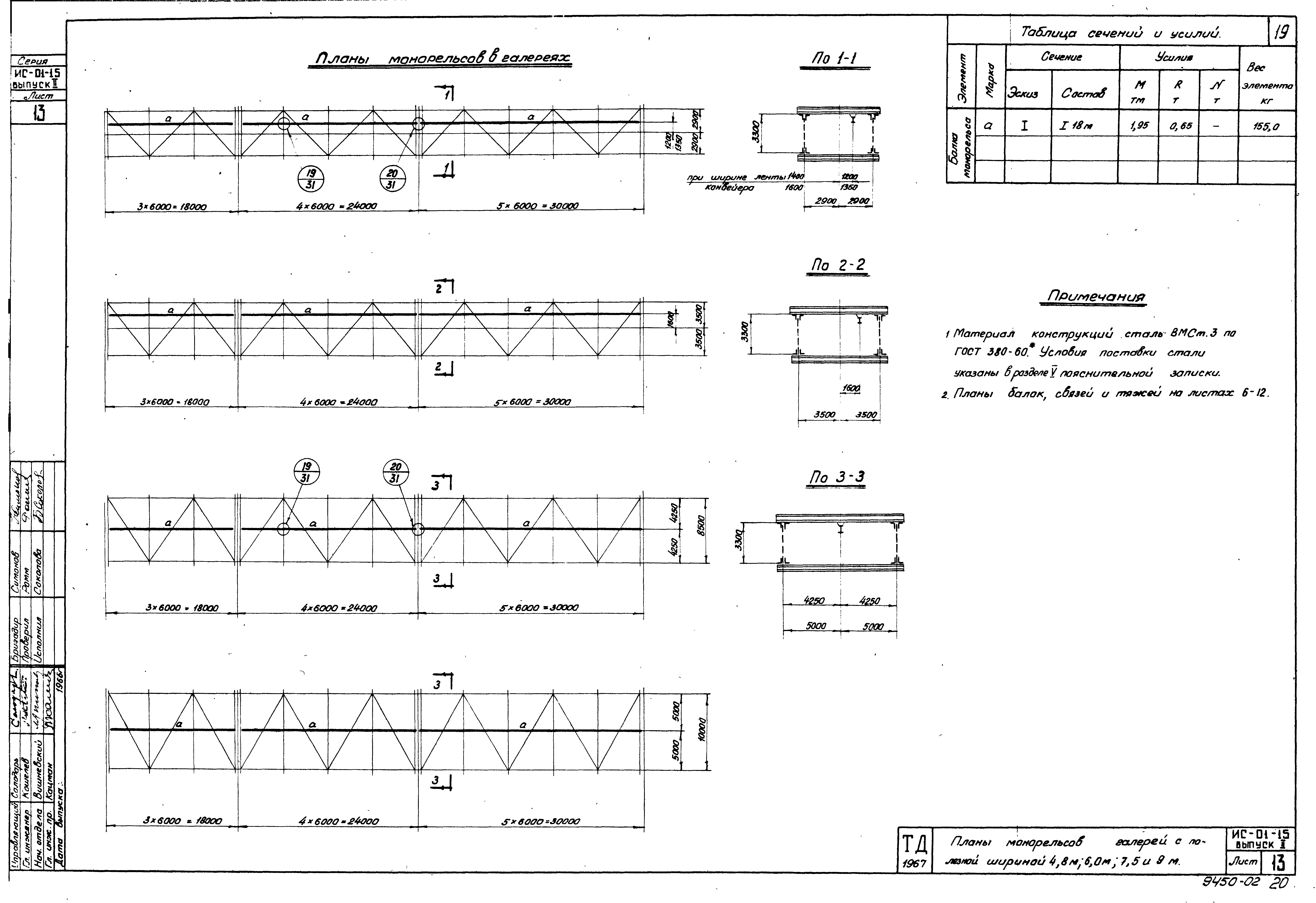 Серия ИС-01-15