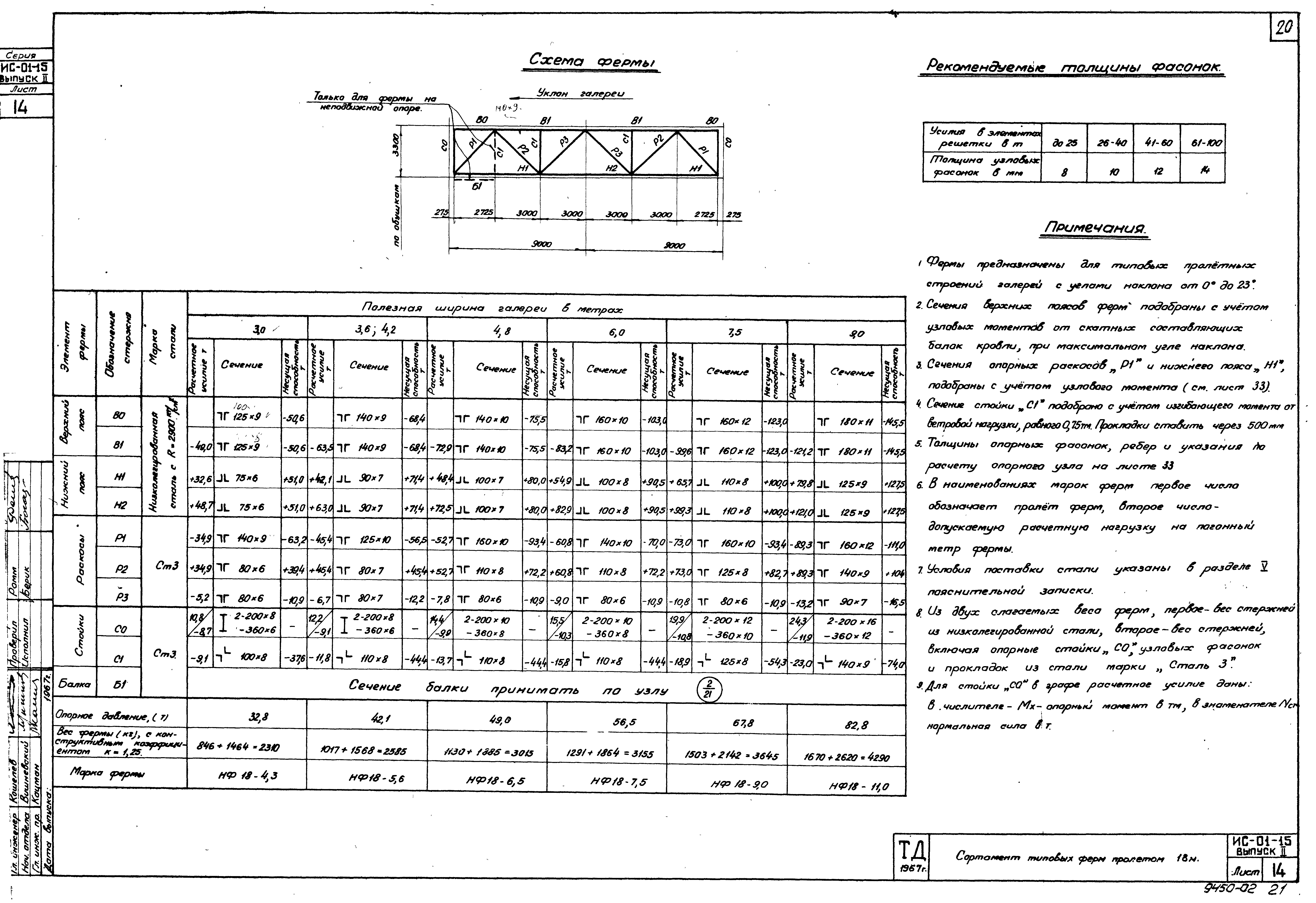 Серия ИС-01-15