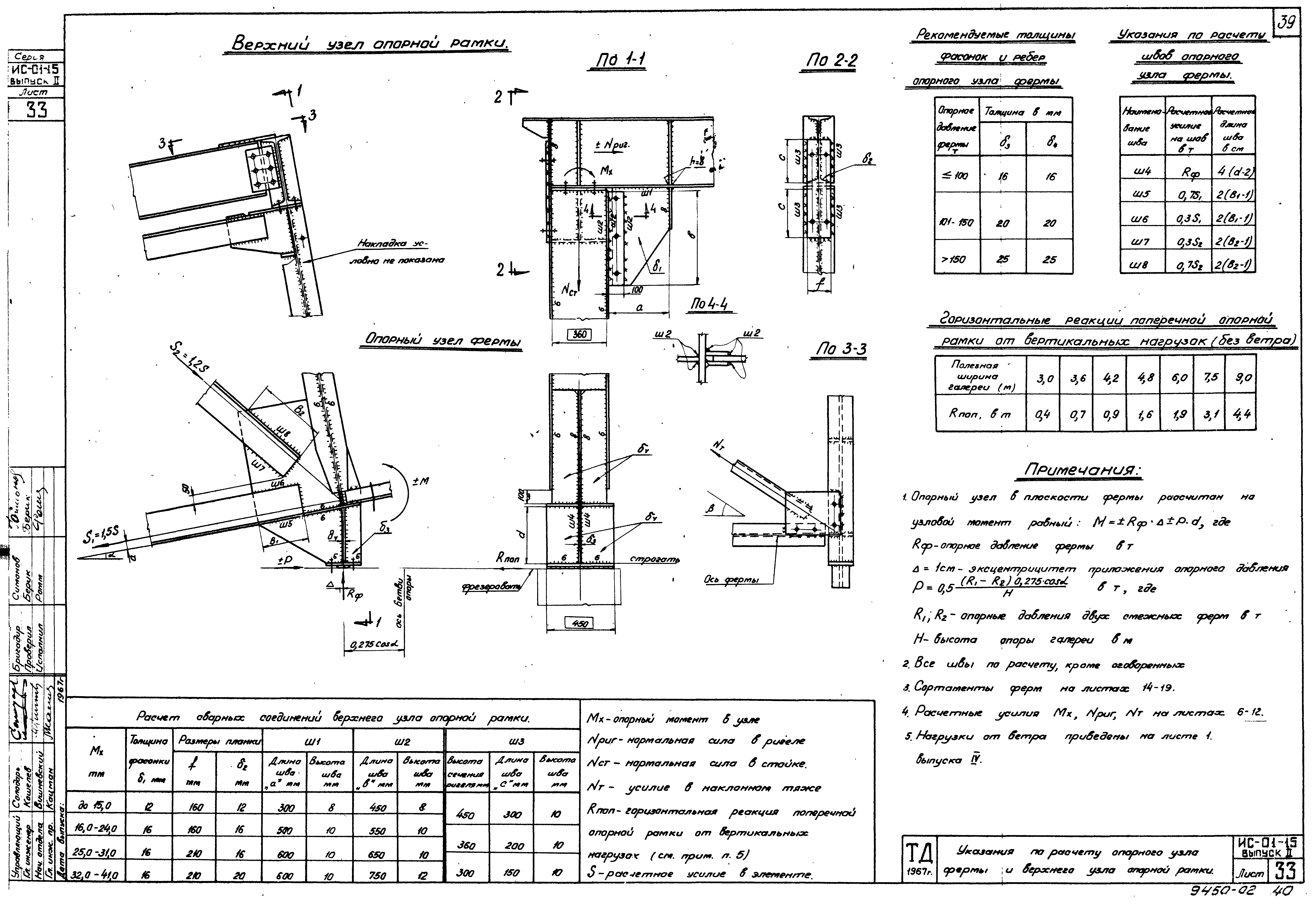 Серия ИС-01-15