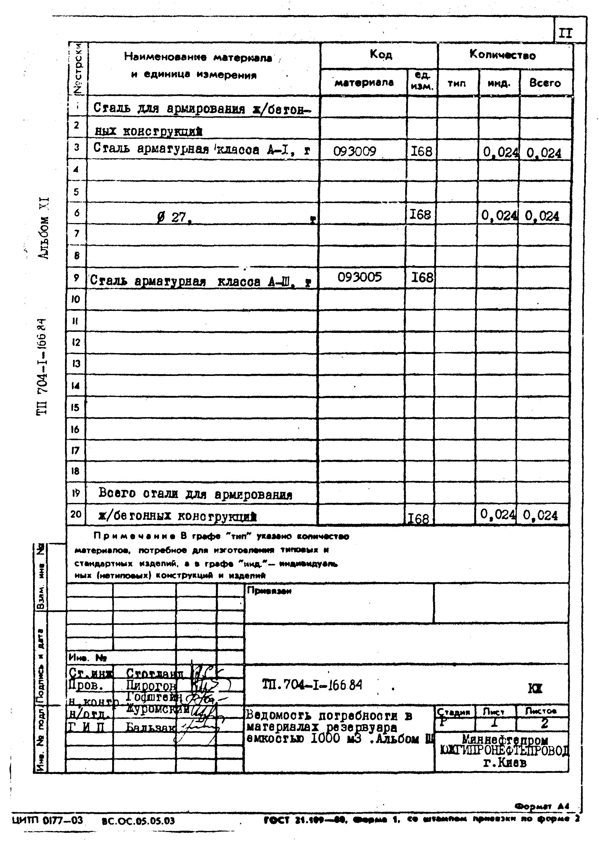 Типовой проект 704-1-166.84