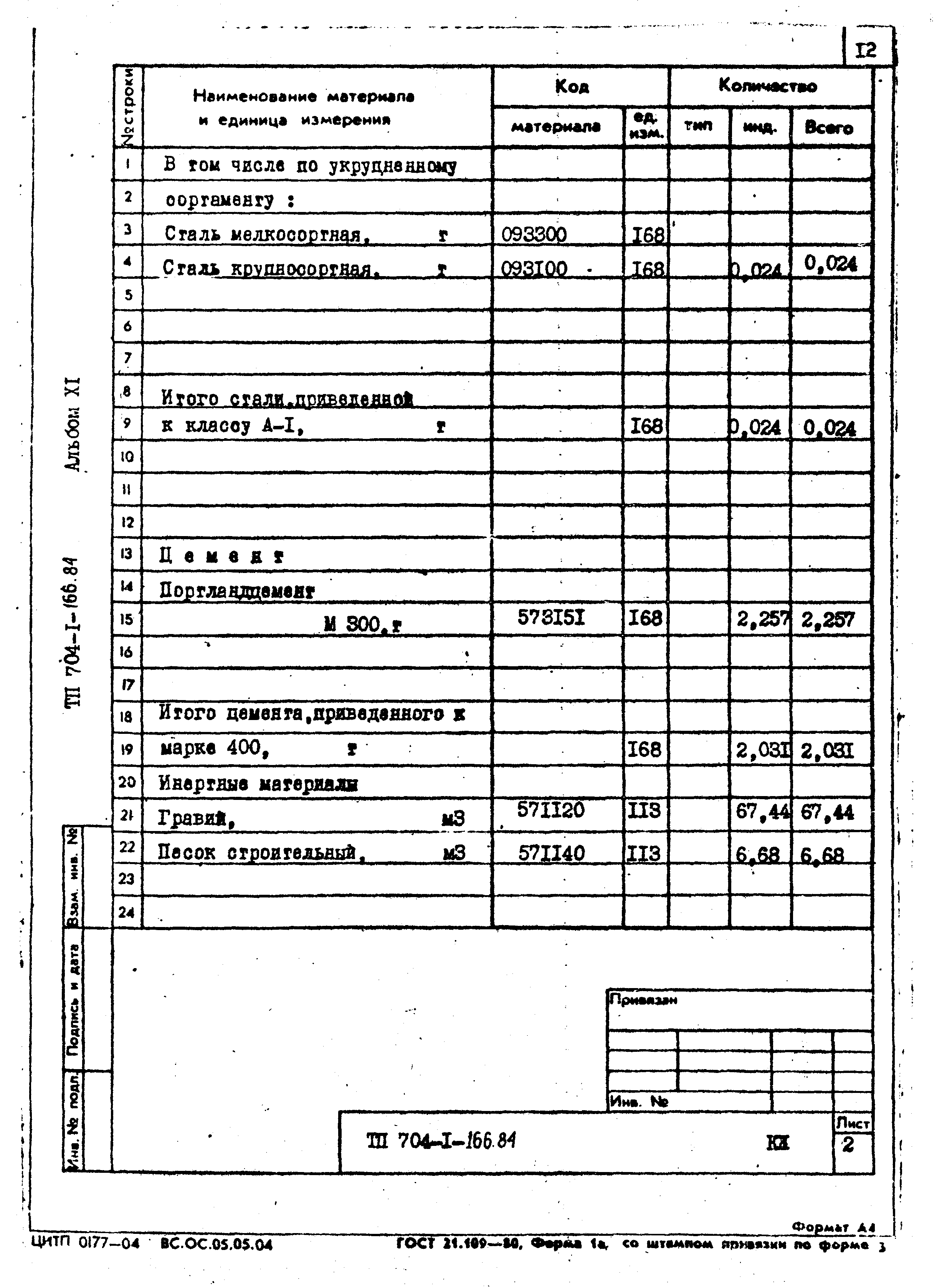 Типовой проект 704-1-166.84