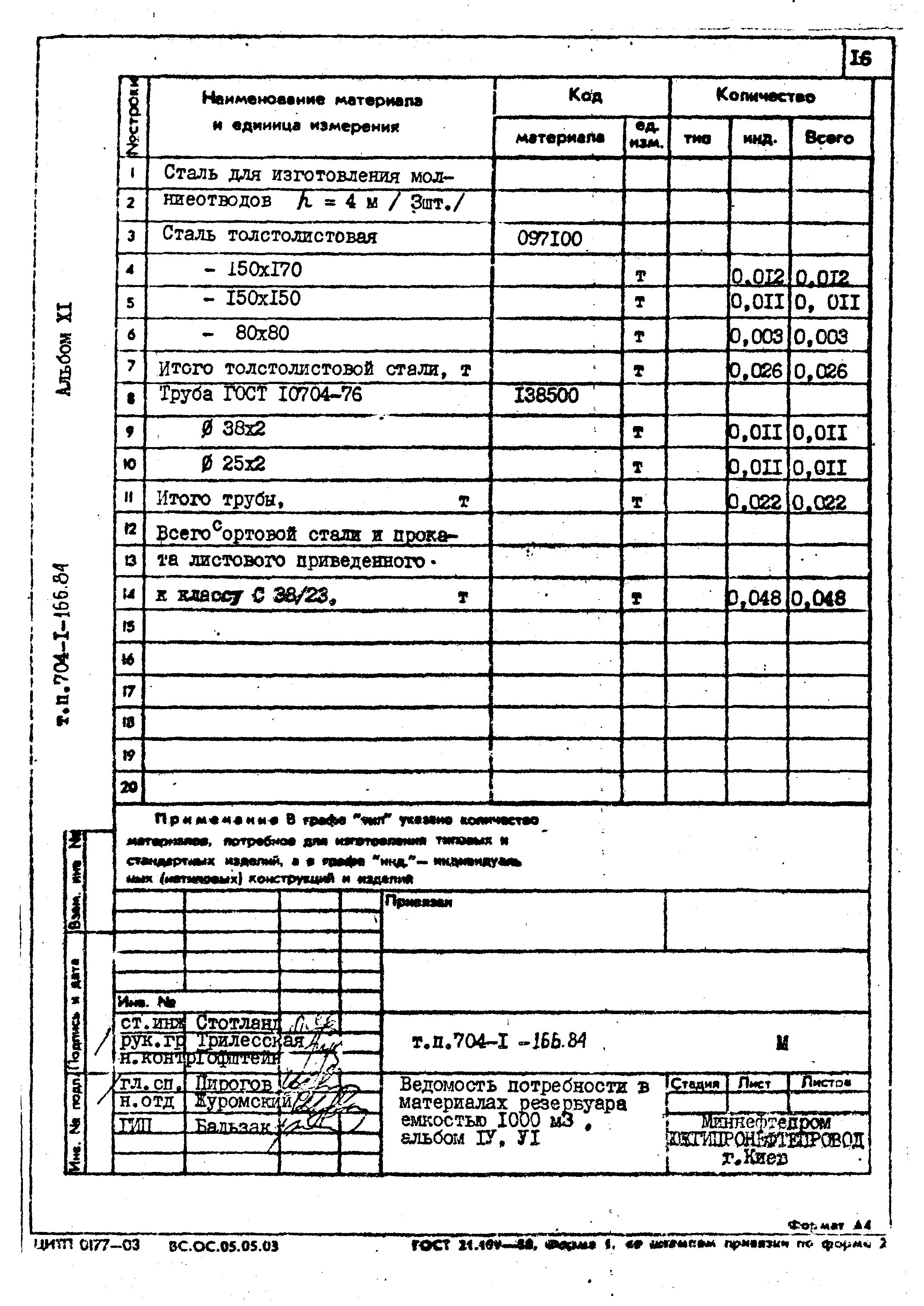 Типовой проект 704-1-166.84