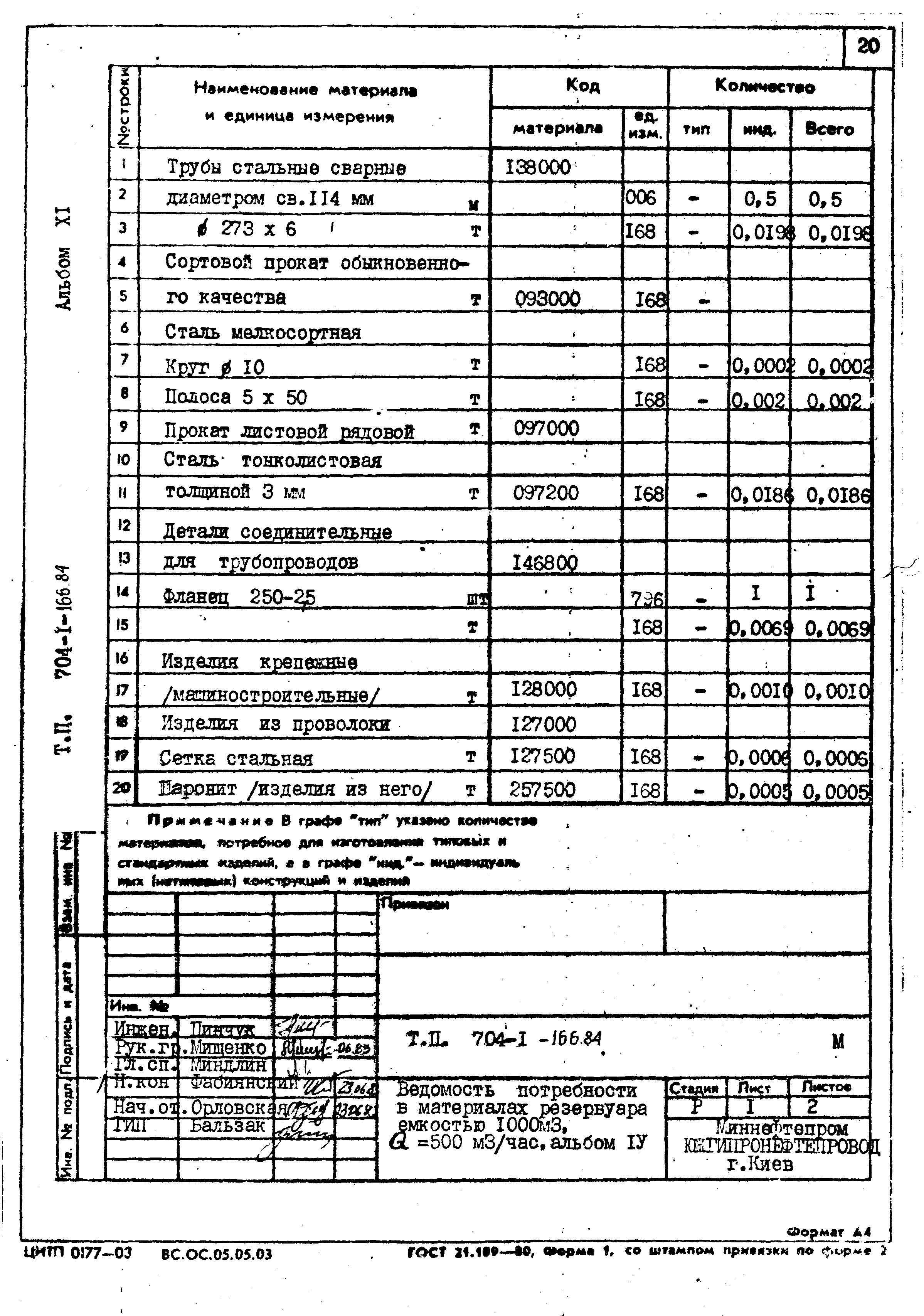 Типовой проект 704-1-166.84