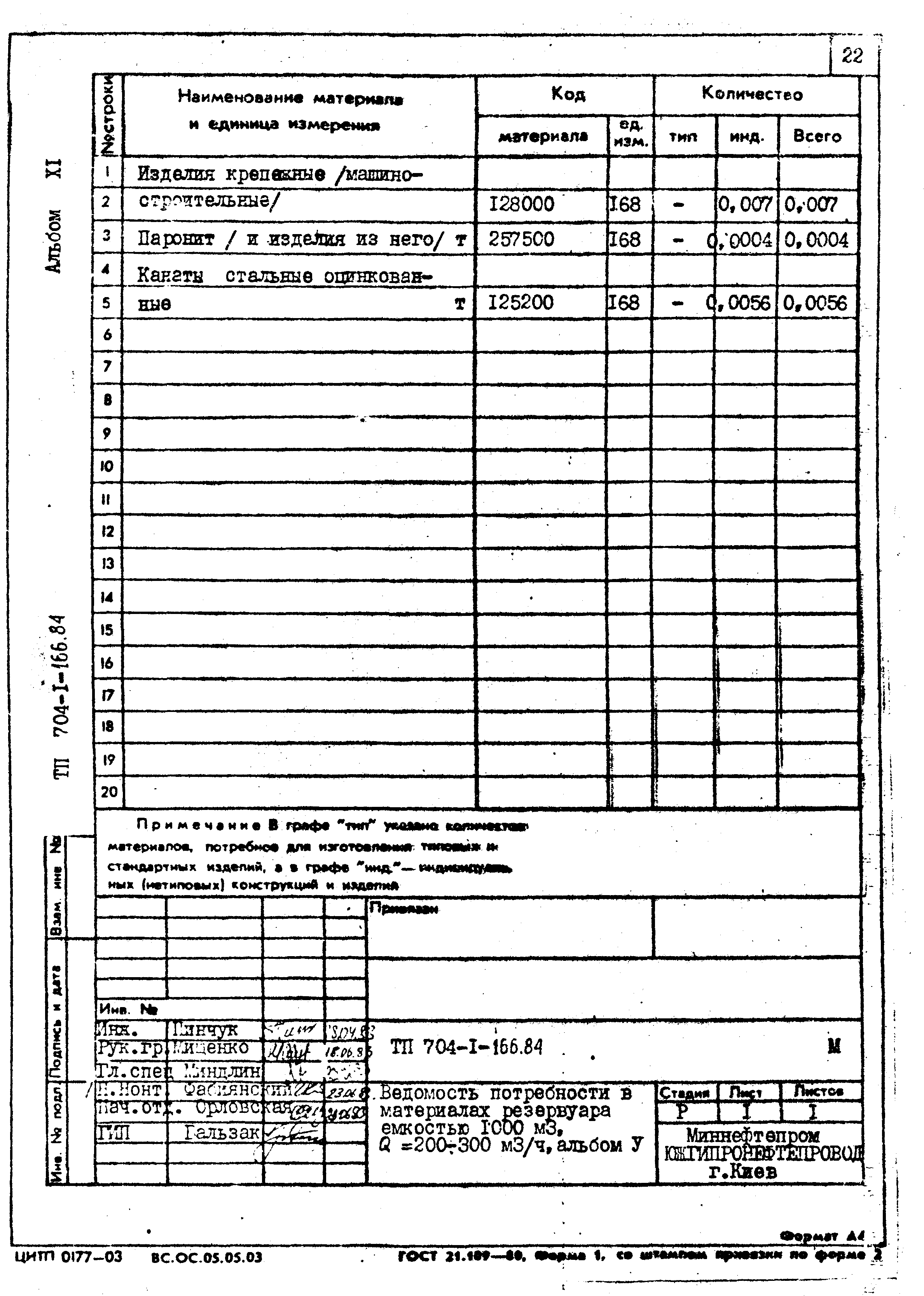 Типовой проект 704-1-166.84